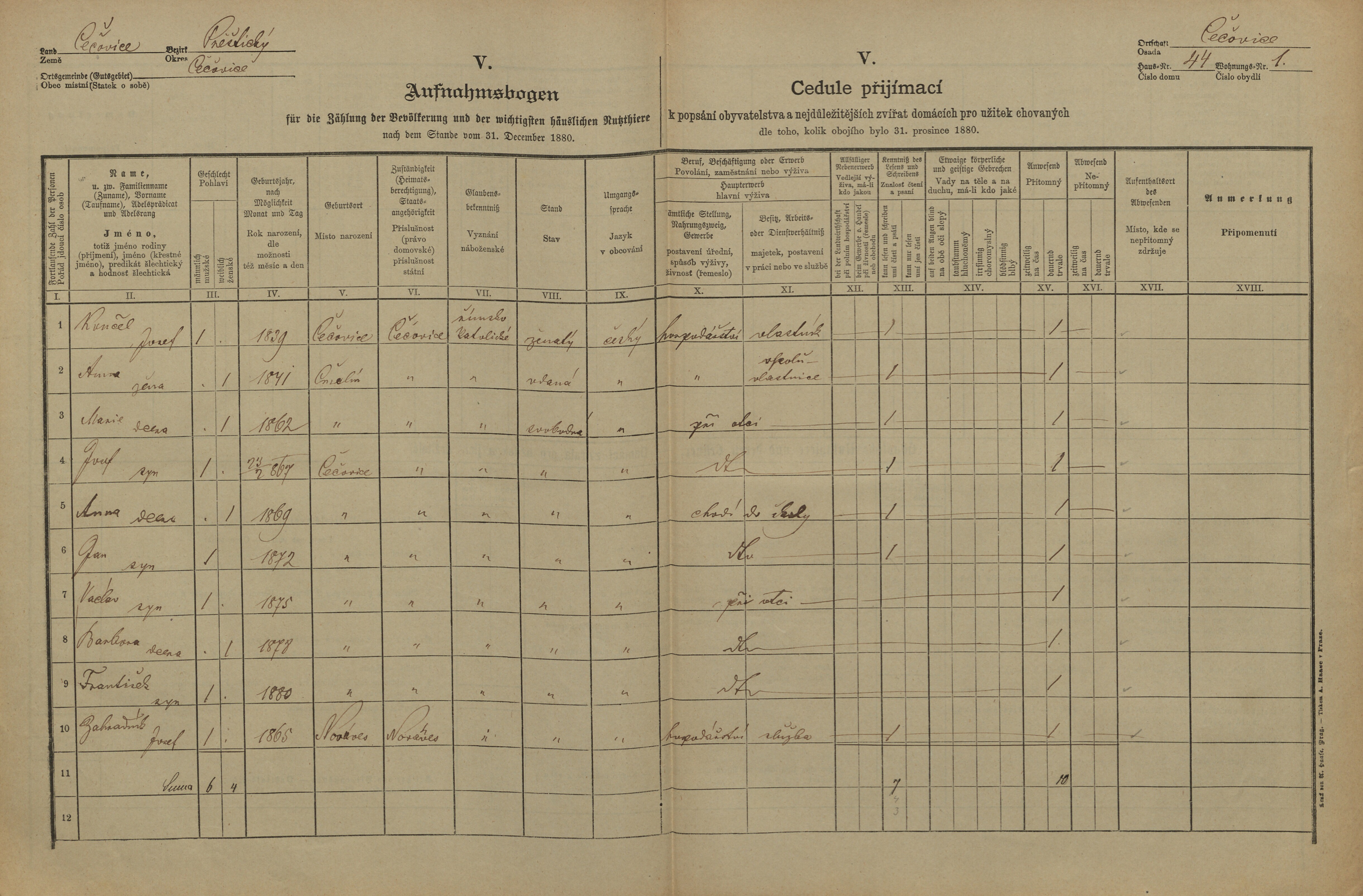 1. soap-pj_00302_census-1880-cecovice-cp044_0010