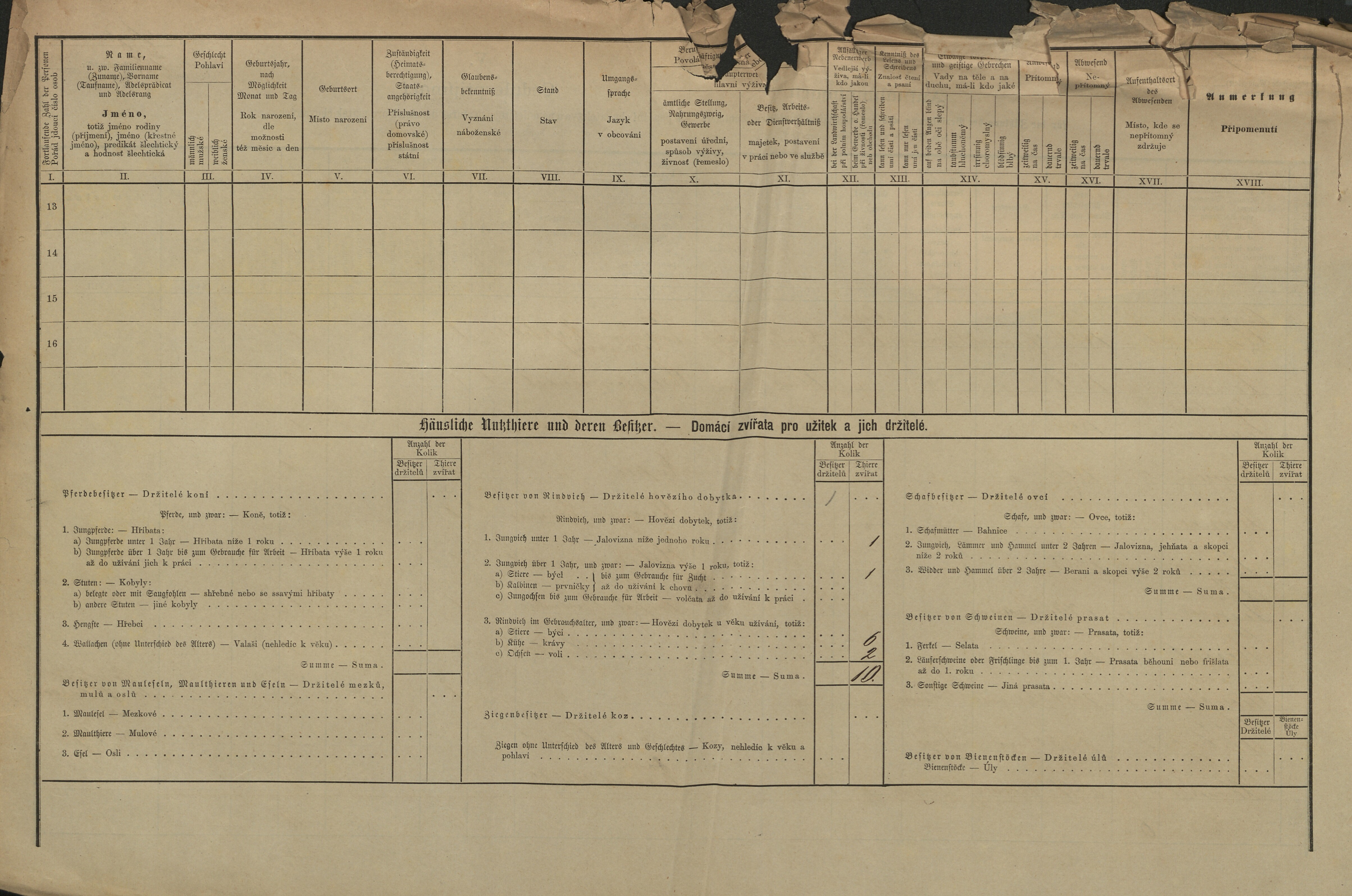 4. soap-pj_00302_census-1880-nepomuk-cp152_0040