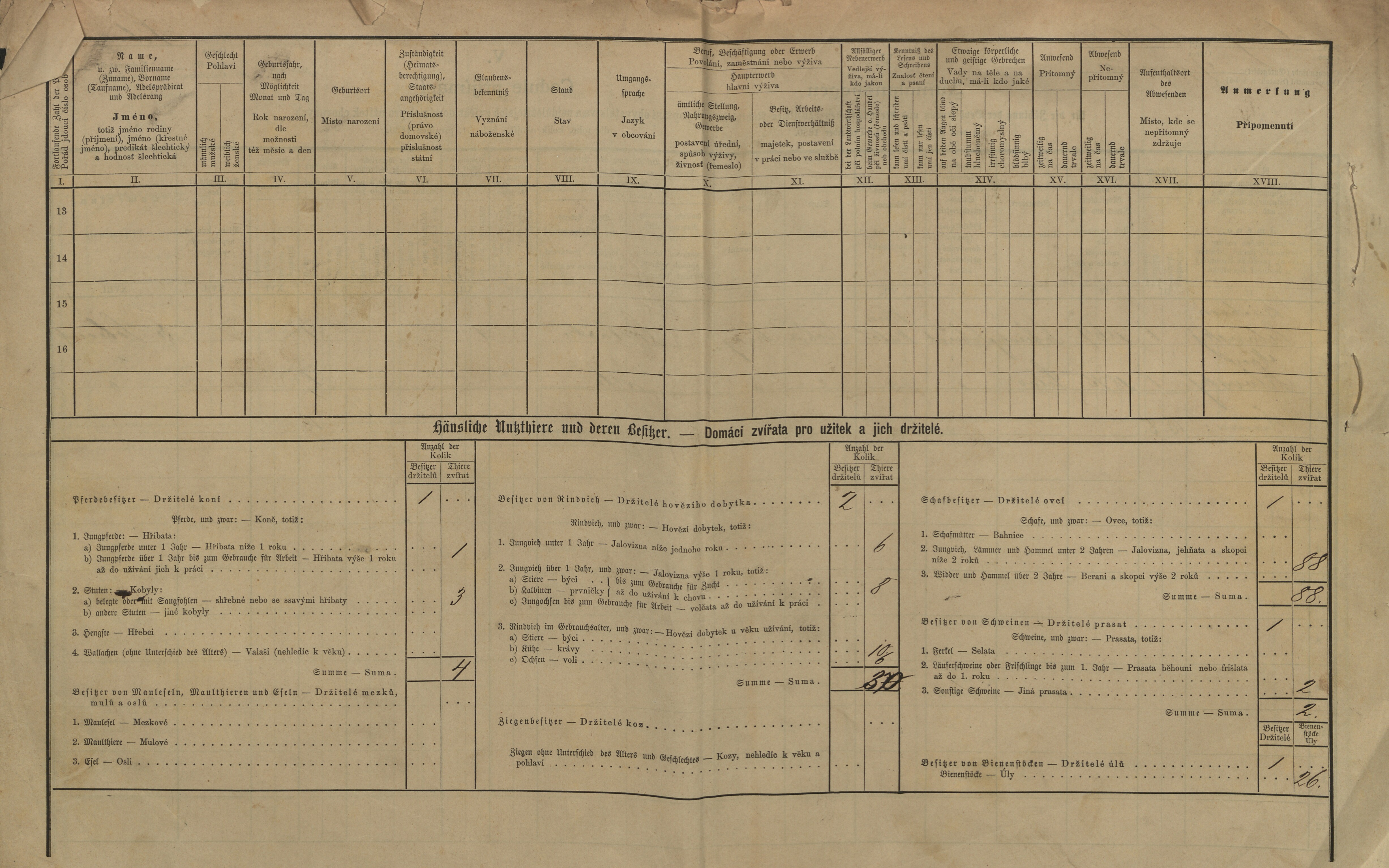 5. soap-pj_00302_census-1880-nepomuk-silov-cp001_0050