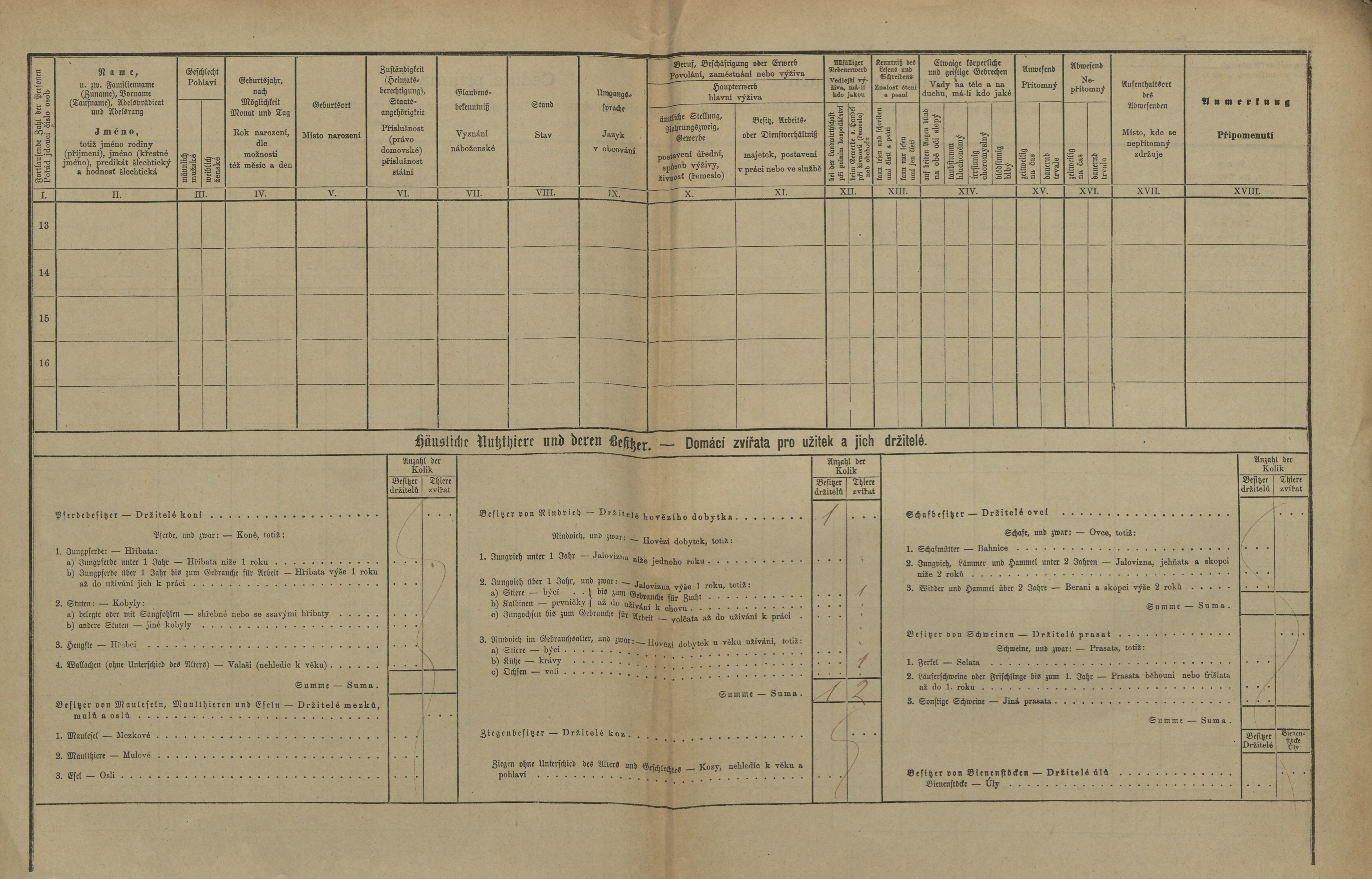 2. soap-pj_00302_census-1880-podhuri-cp021_0020