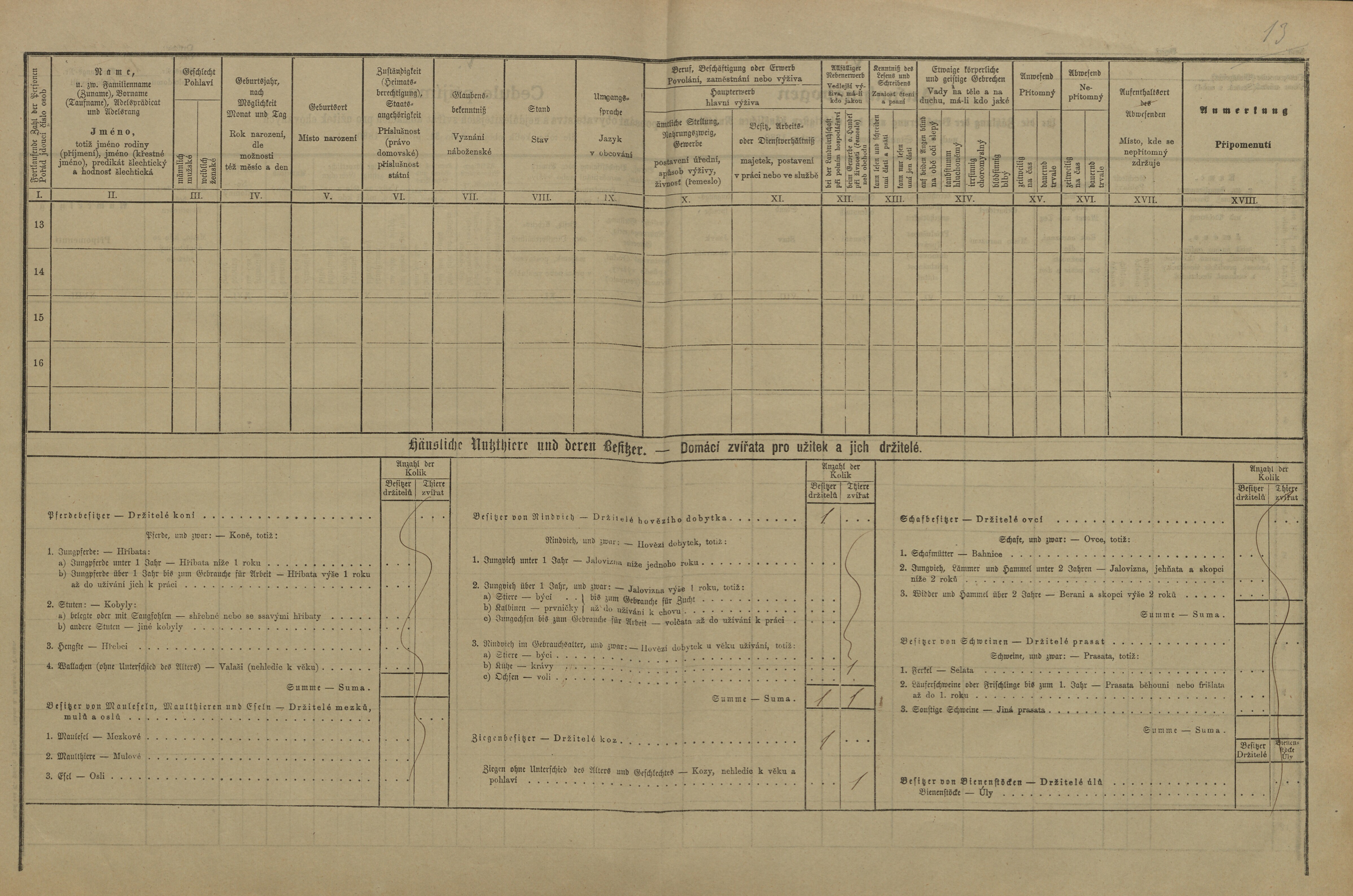 2. soap-pj_00302_census-1880-zahradka-cp013_0020