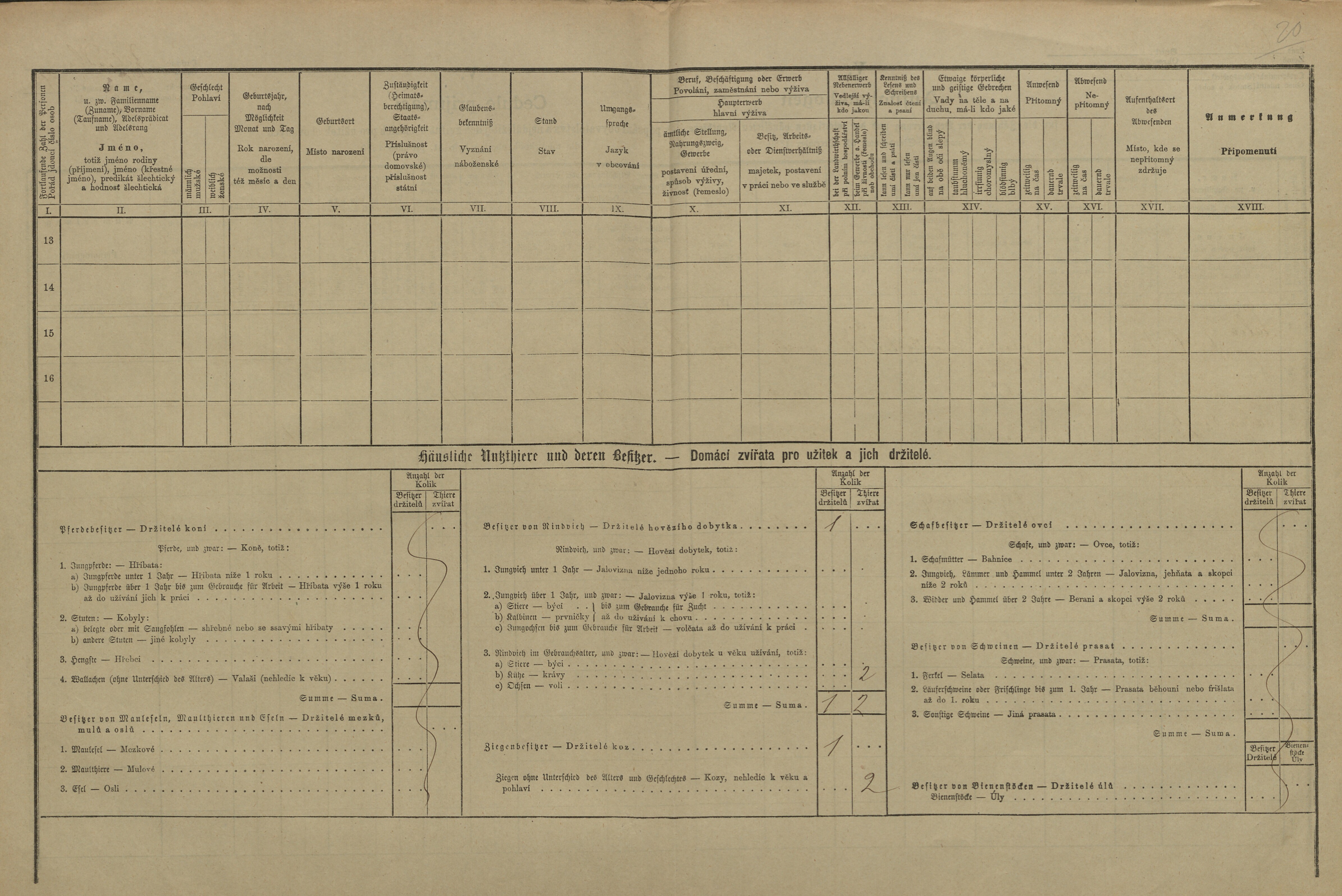 2. soap-pj_00302_census-1880-zahradka-cp020_0020