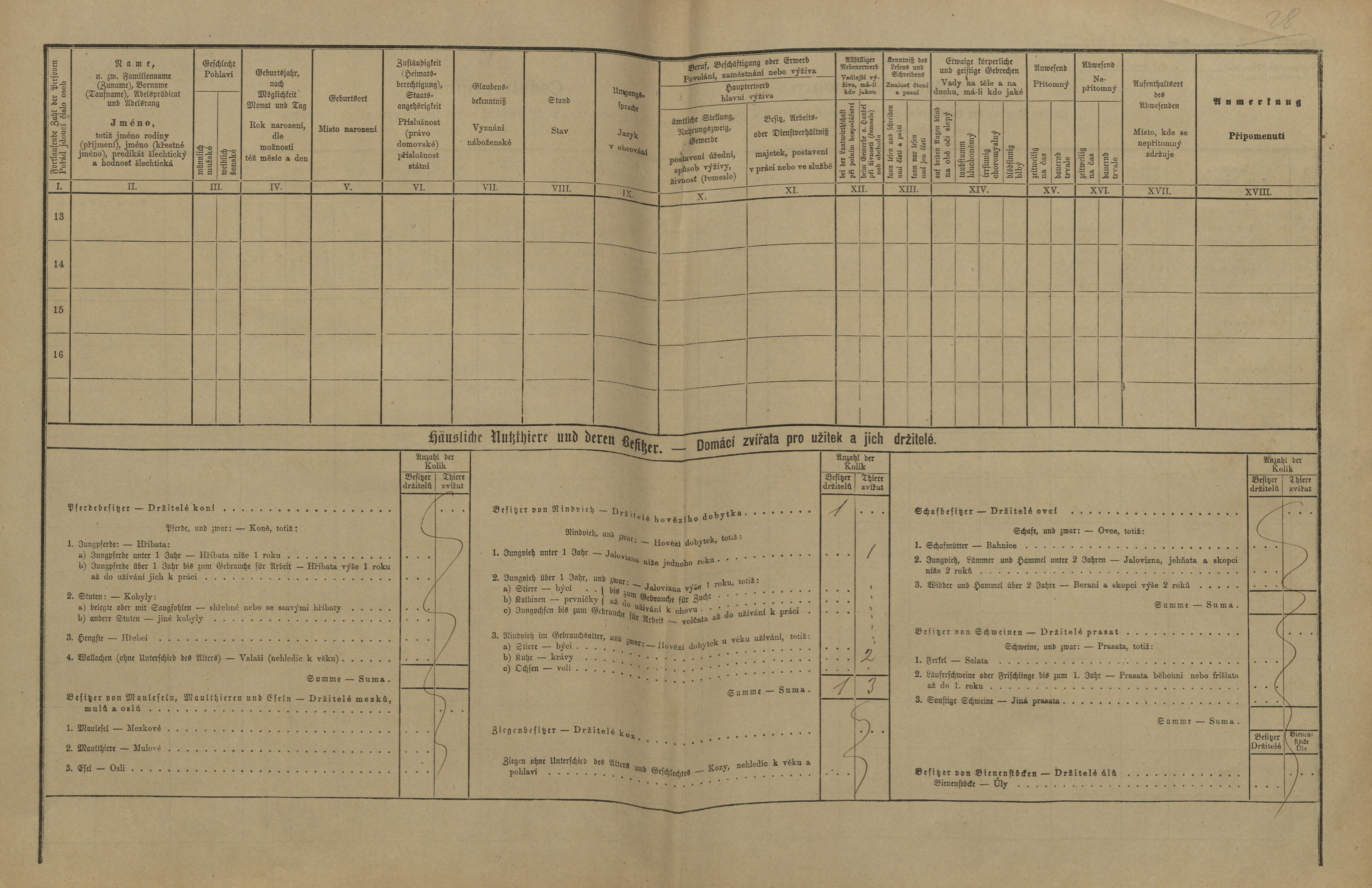 2. soap-pj_00302_census-1880-zahradka-cp028_0020