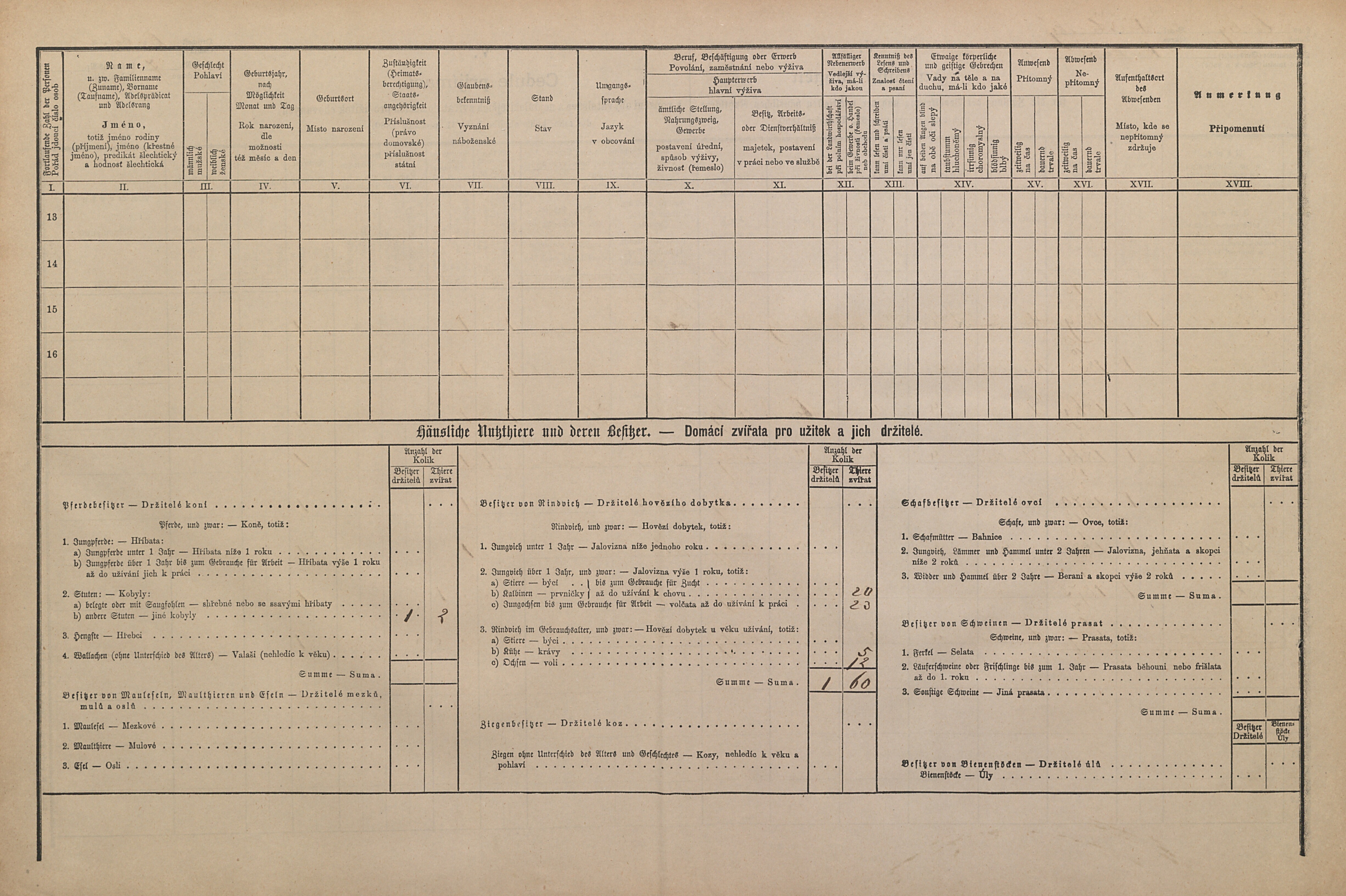 2. soap-pj_00302_census-1880-bukova-cp007_0020