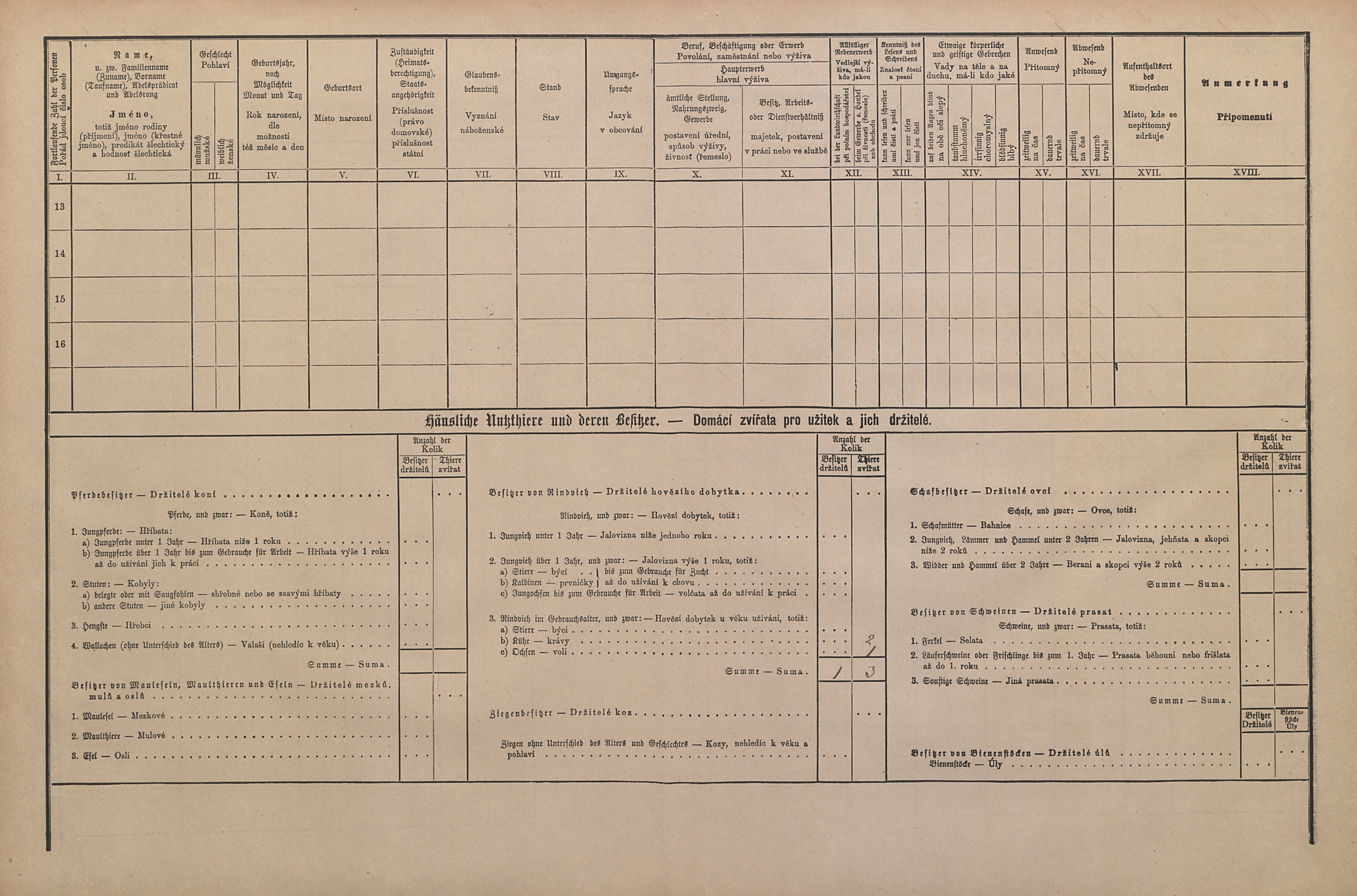 2. soap-pj_00302_census-1880-bukova-cp020_0020