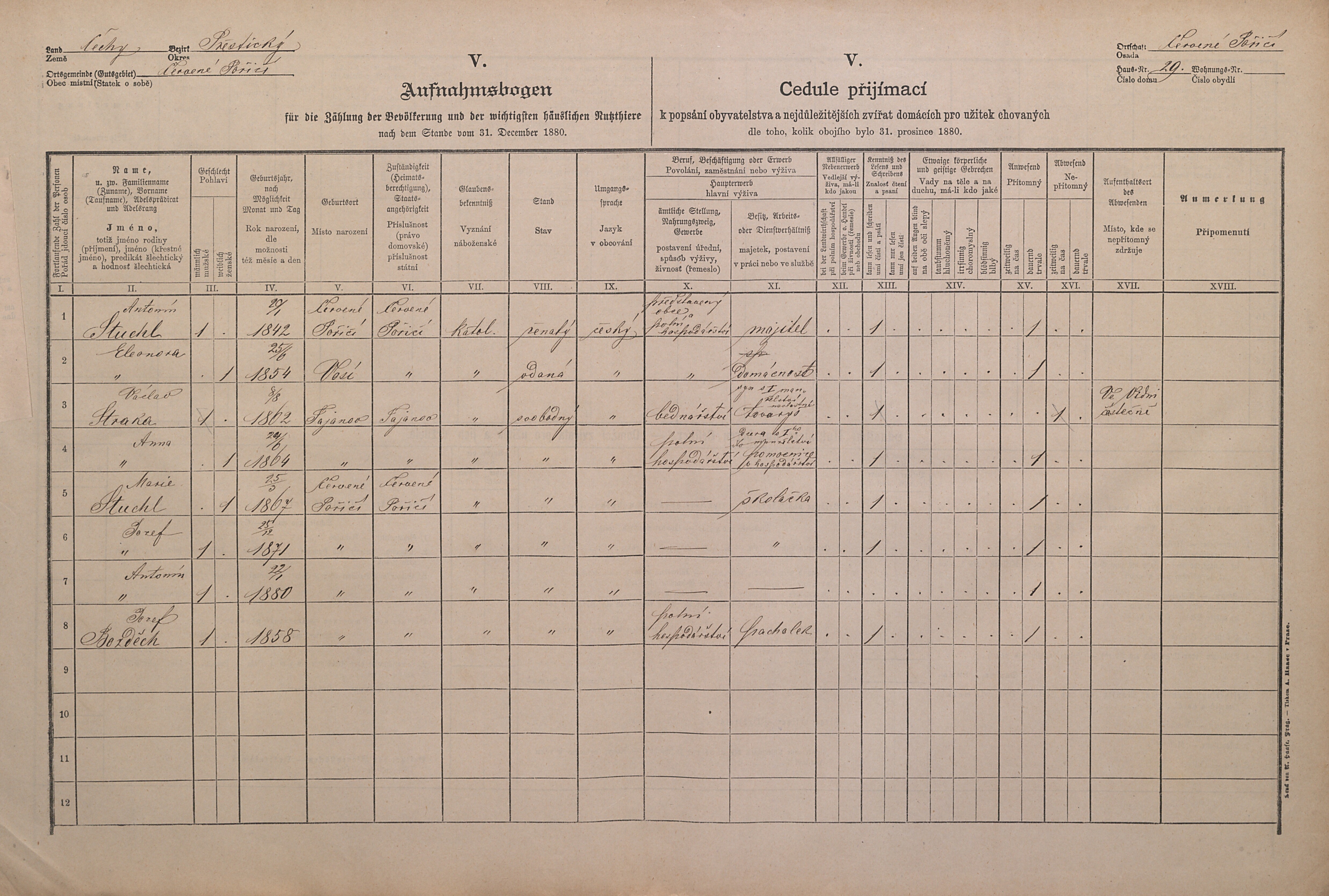 1. soap-pj_00302_census-1880-cervene-porici-cp029_0010