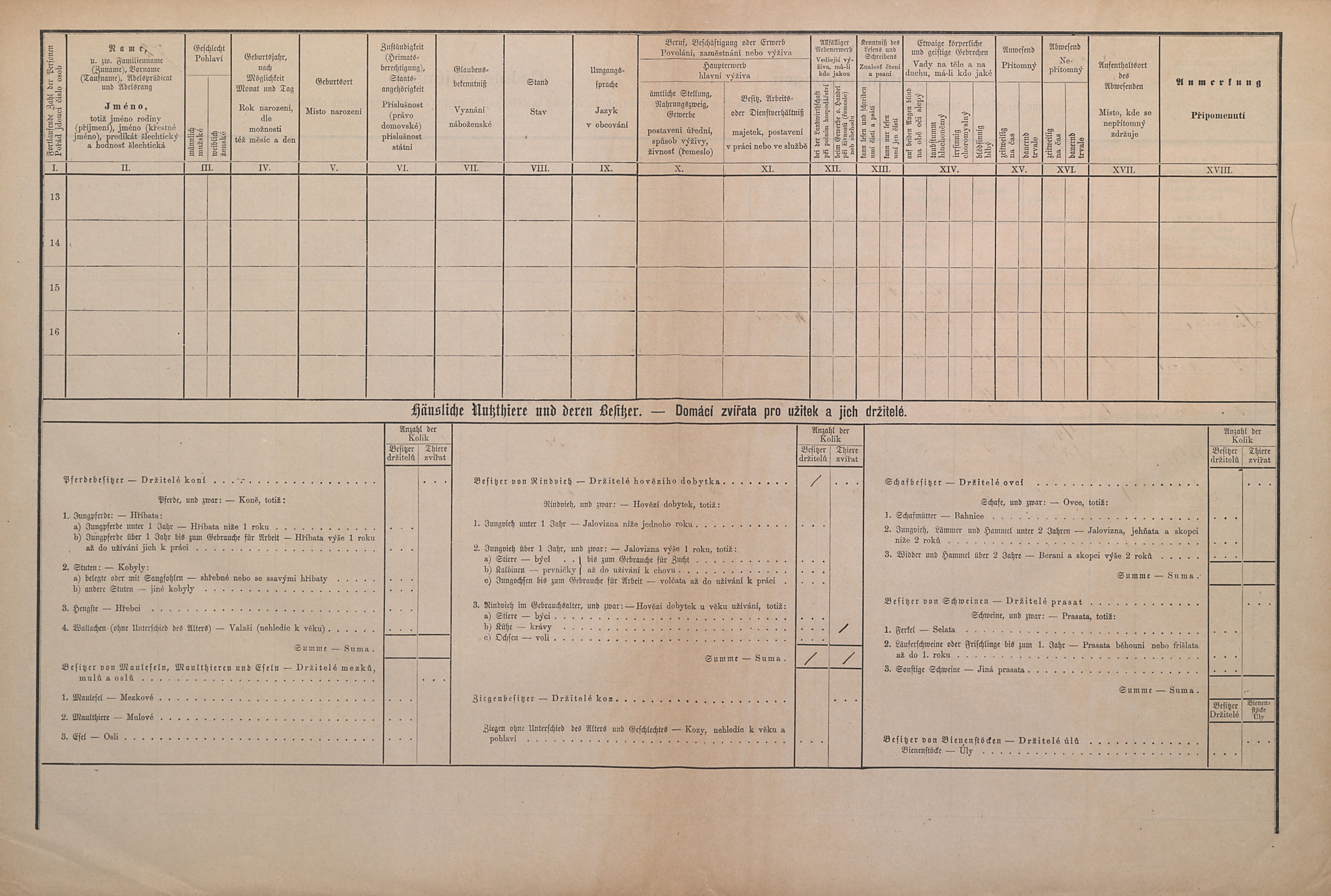 3. soap-pj_00302_census-1880-horni-lukavice-cp072_0030