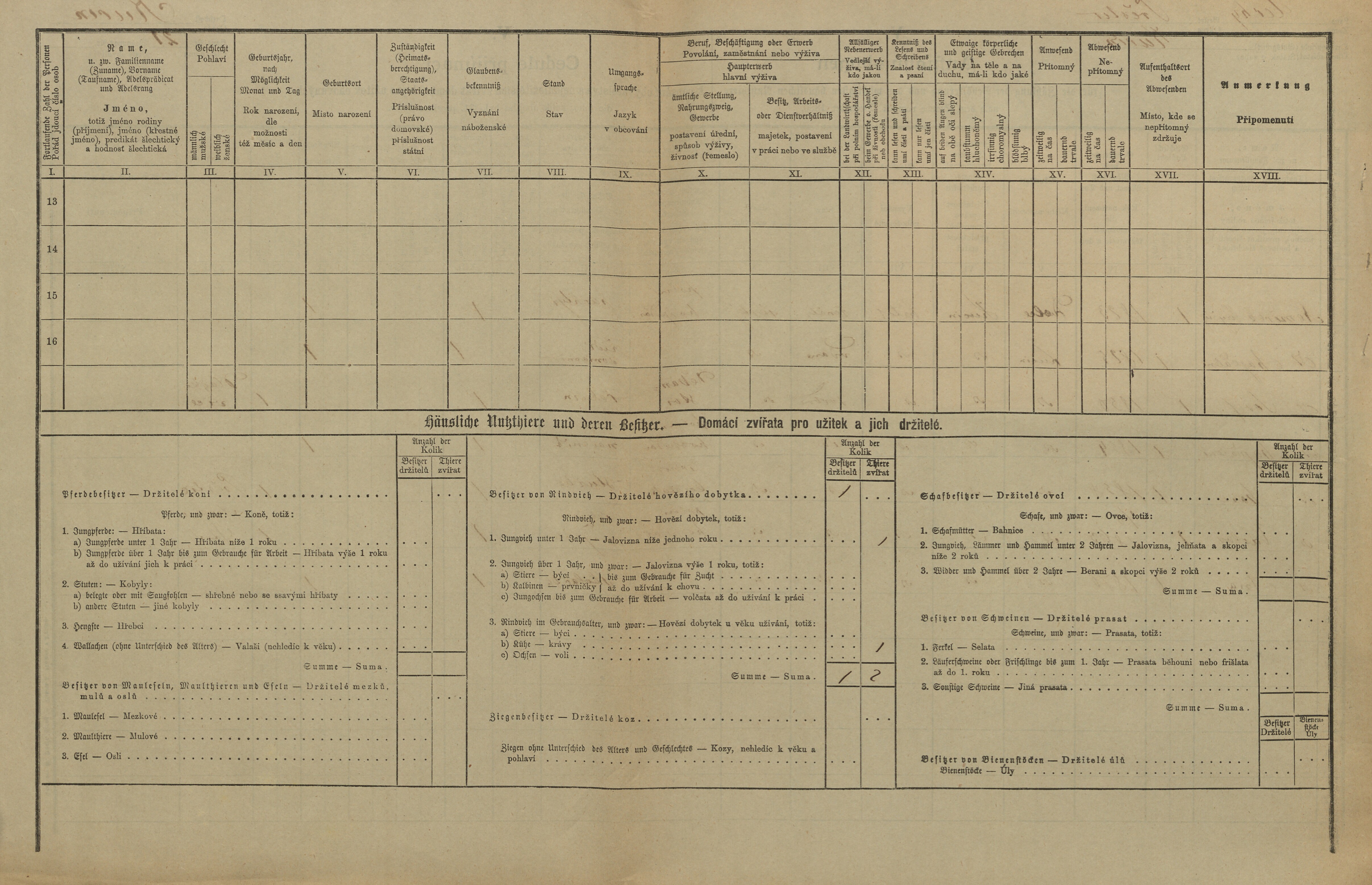 3. soap-pj_00302_census-1880-kuciny-cp021_0030