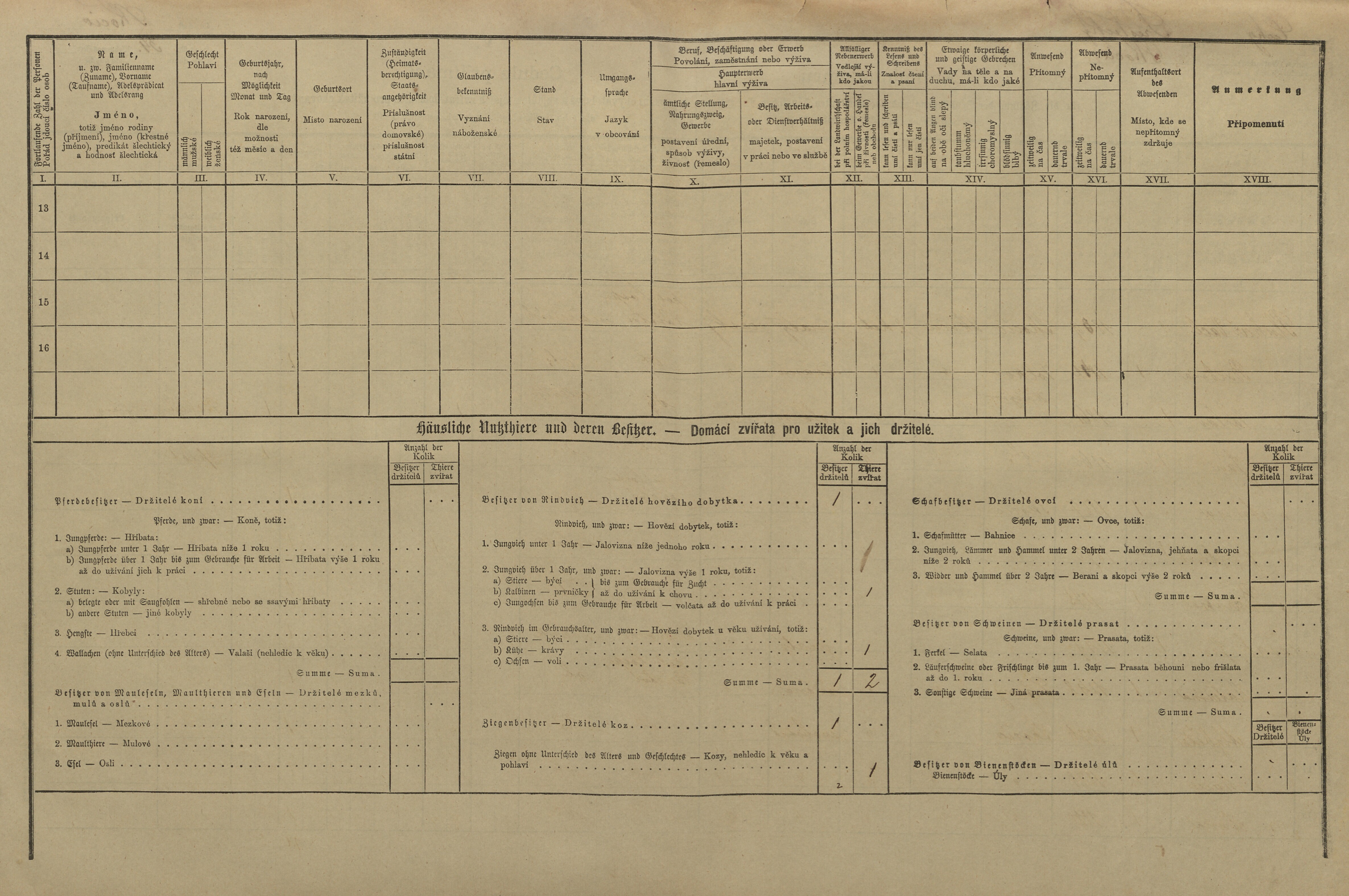 2. soap-pj_00302_census-1880-skocice-cp034_0020