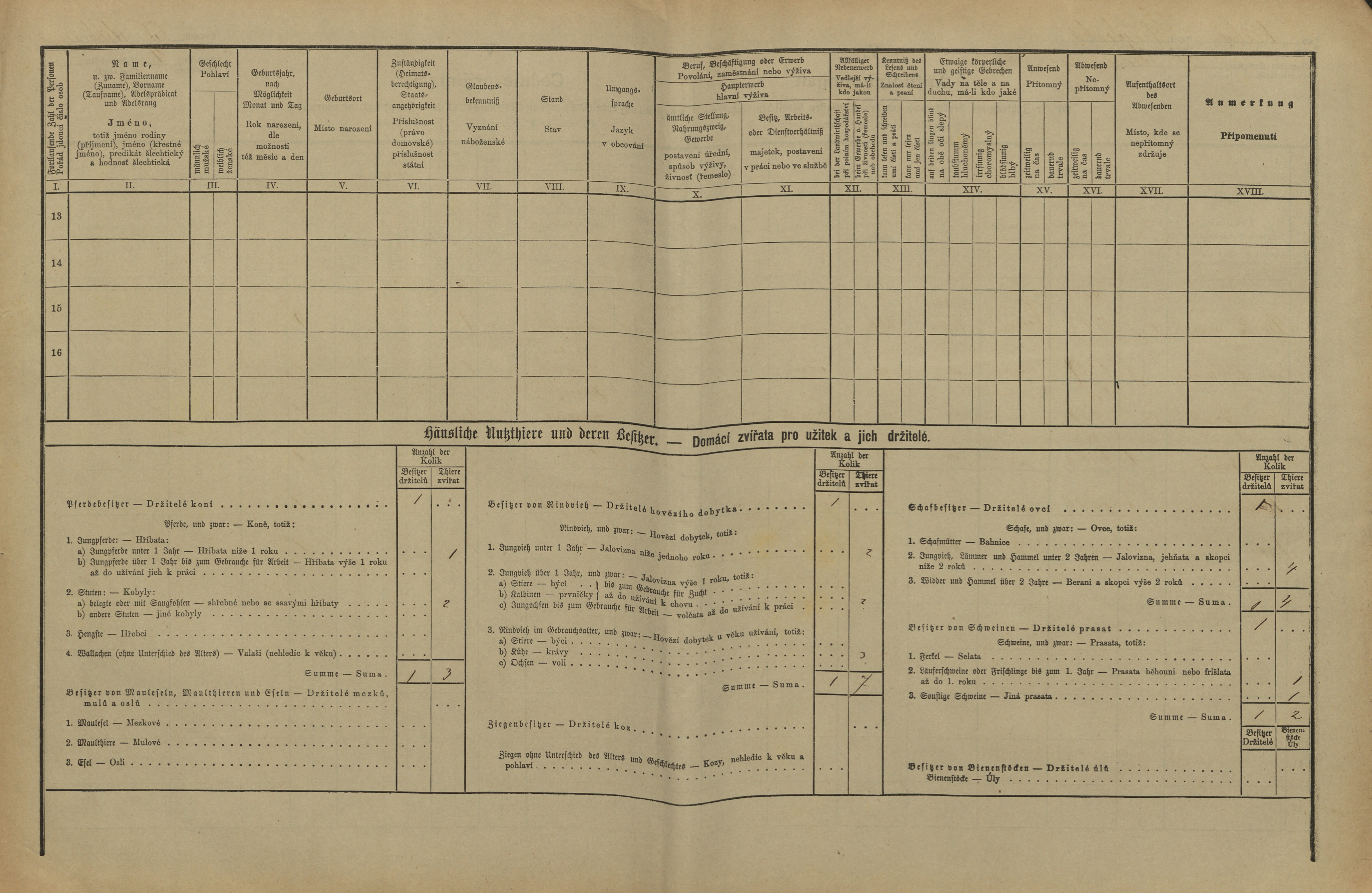 2. soap-pj_00302_census-1880-trebycina-cp004_0020