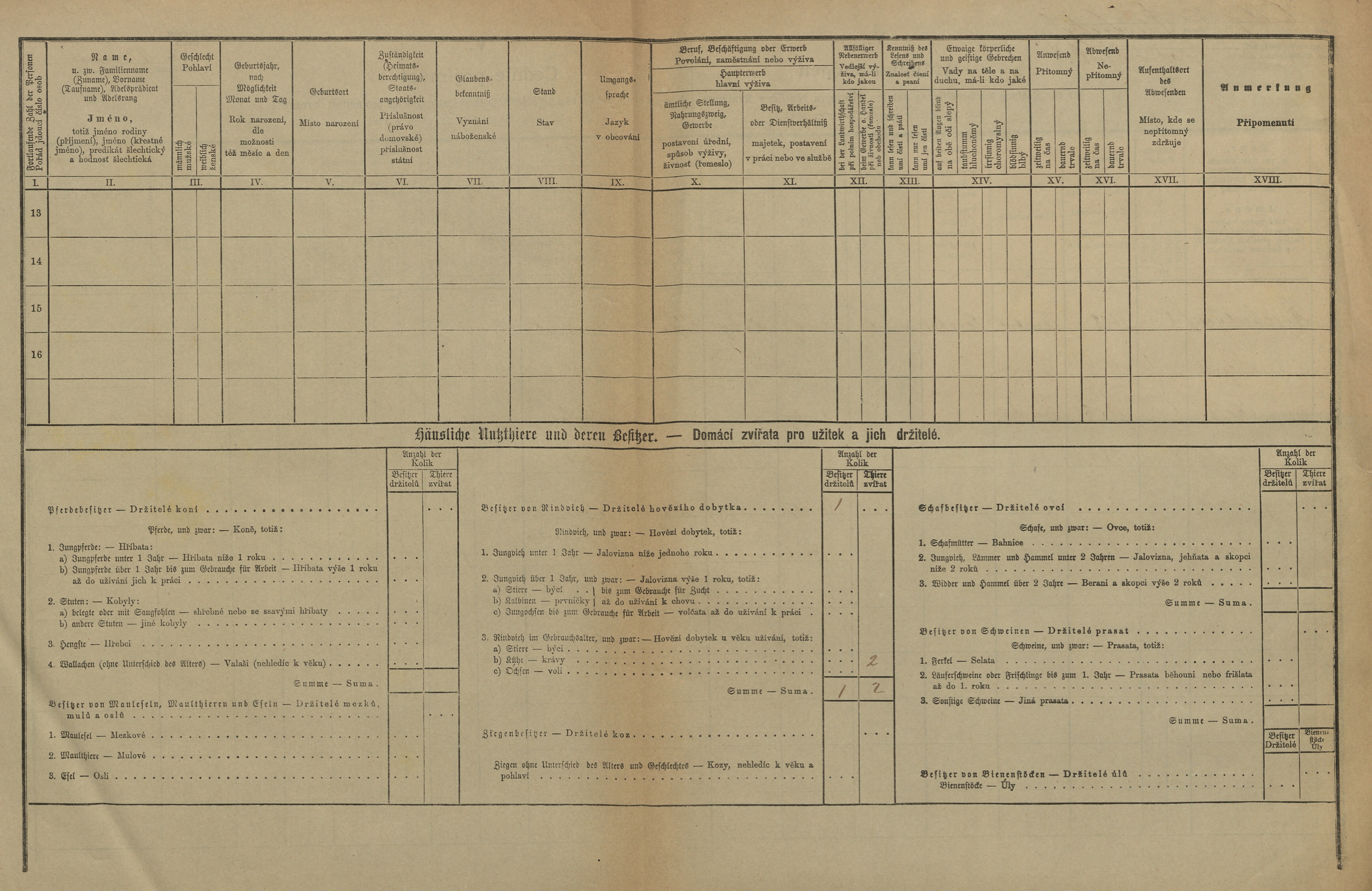 3. soap-pj_00302_census-1880-vodokrty-cp042_0030