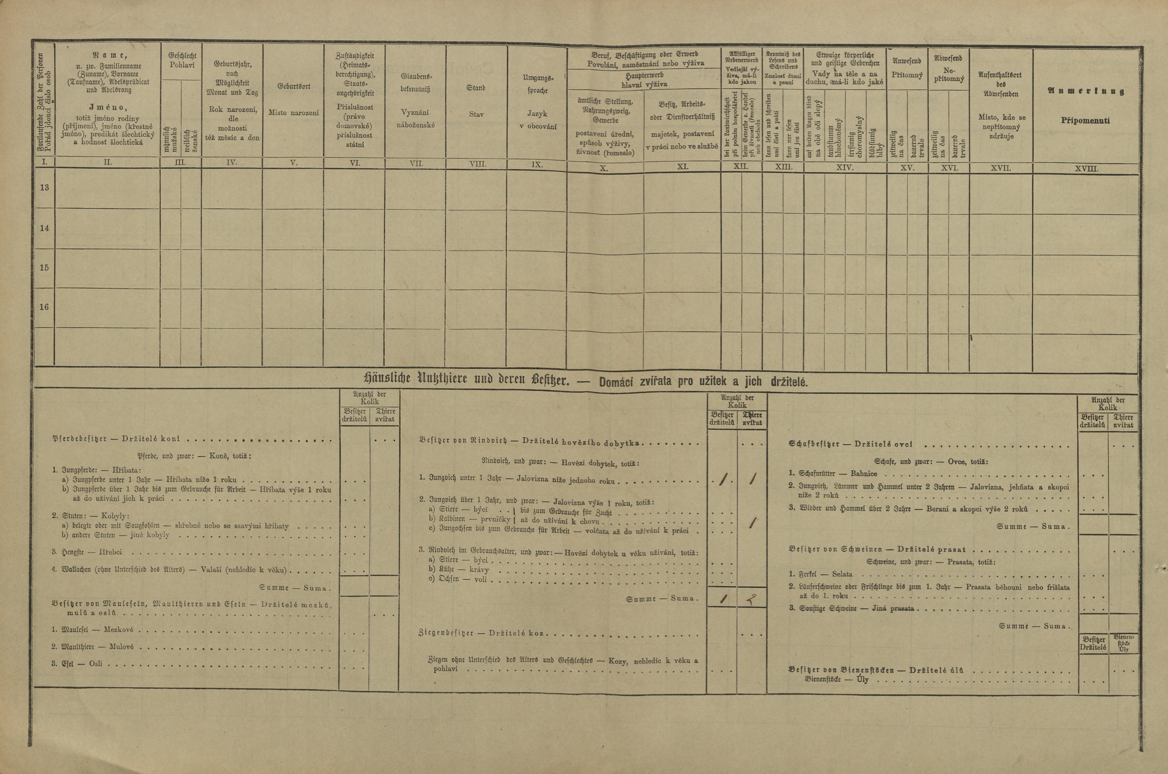 2. soap-pj_00302_census-1880-zemetice-cp044_0020