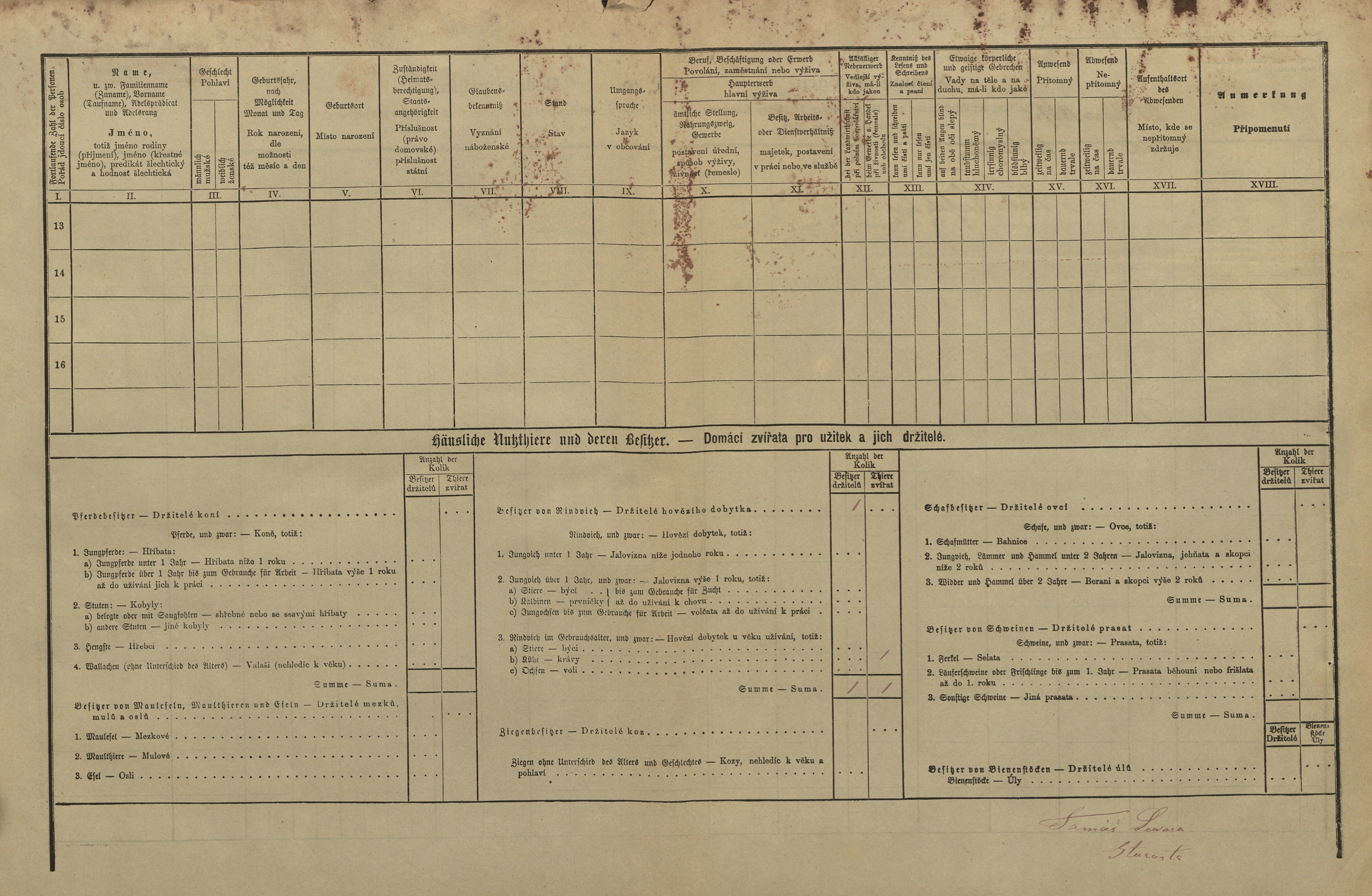 2. soap-pj_00302_census-1880-zerovice-cp047_0020