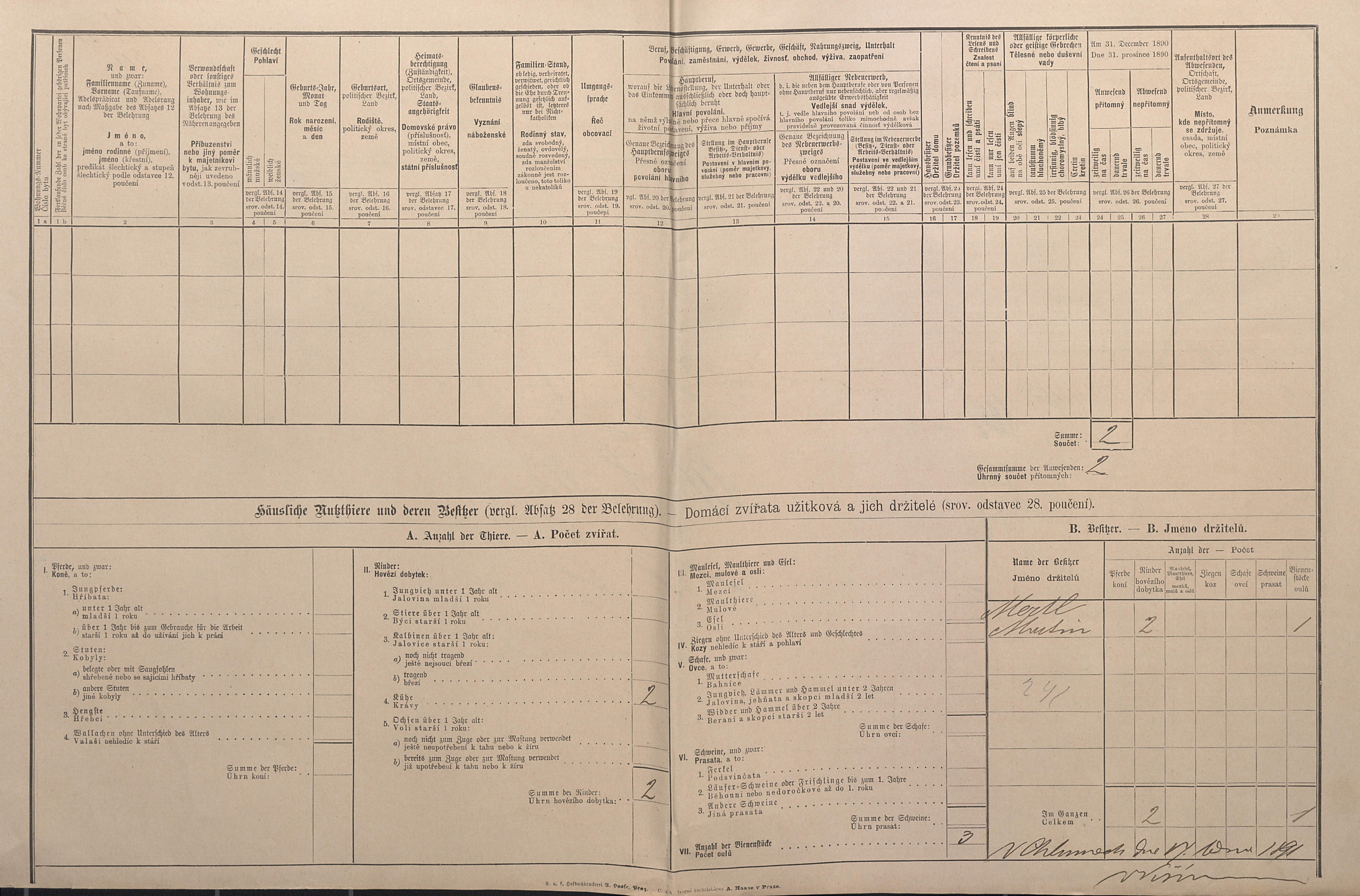 2. soap-pj_00302_census-1890-chlumy-cp030_0020