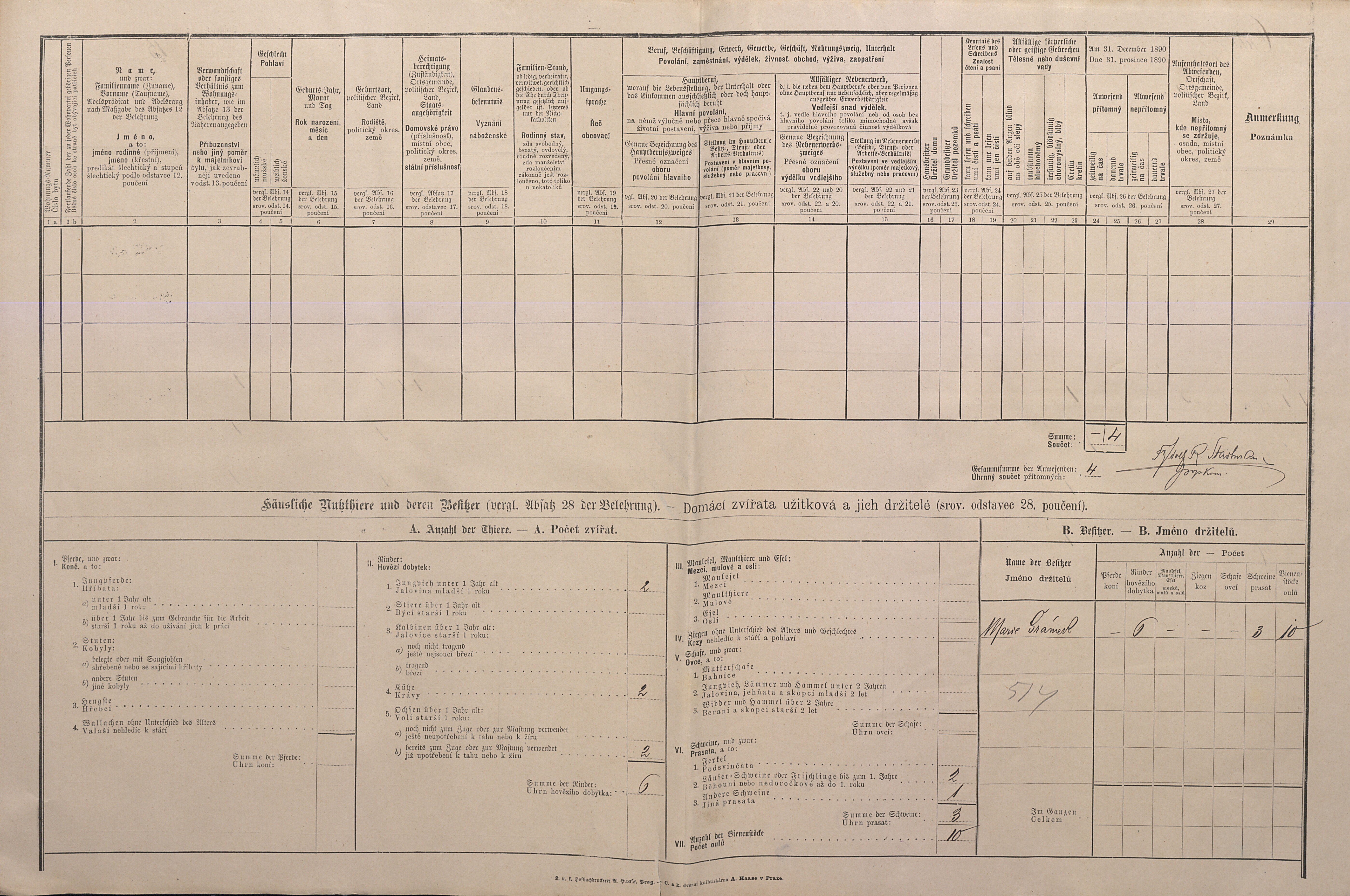 2. soap-pj_00302_census-1890-kokorov-cp015_0020