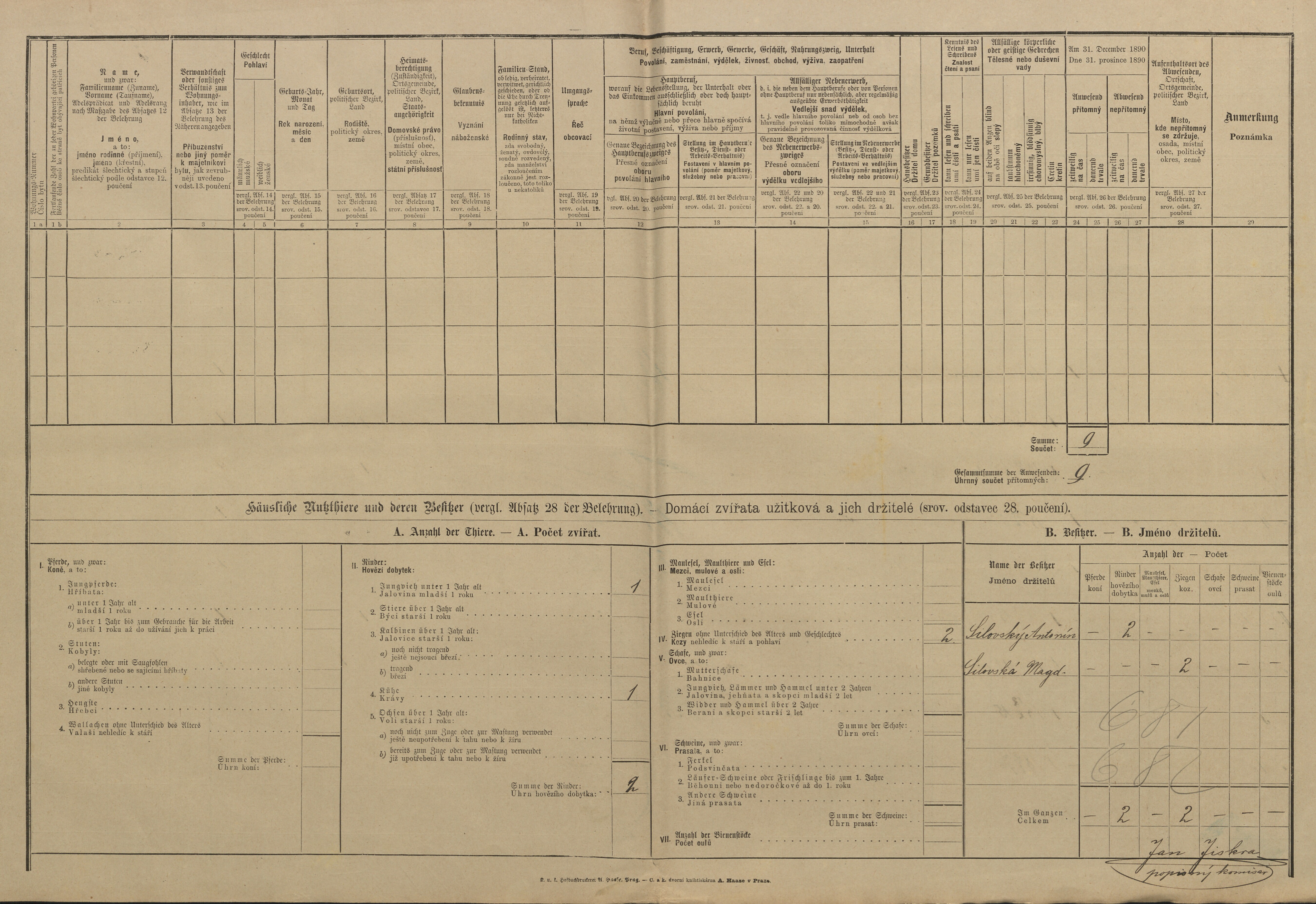 2. soap-pj_00302_census-1890-novotniky-cp013_0020