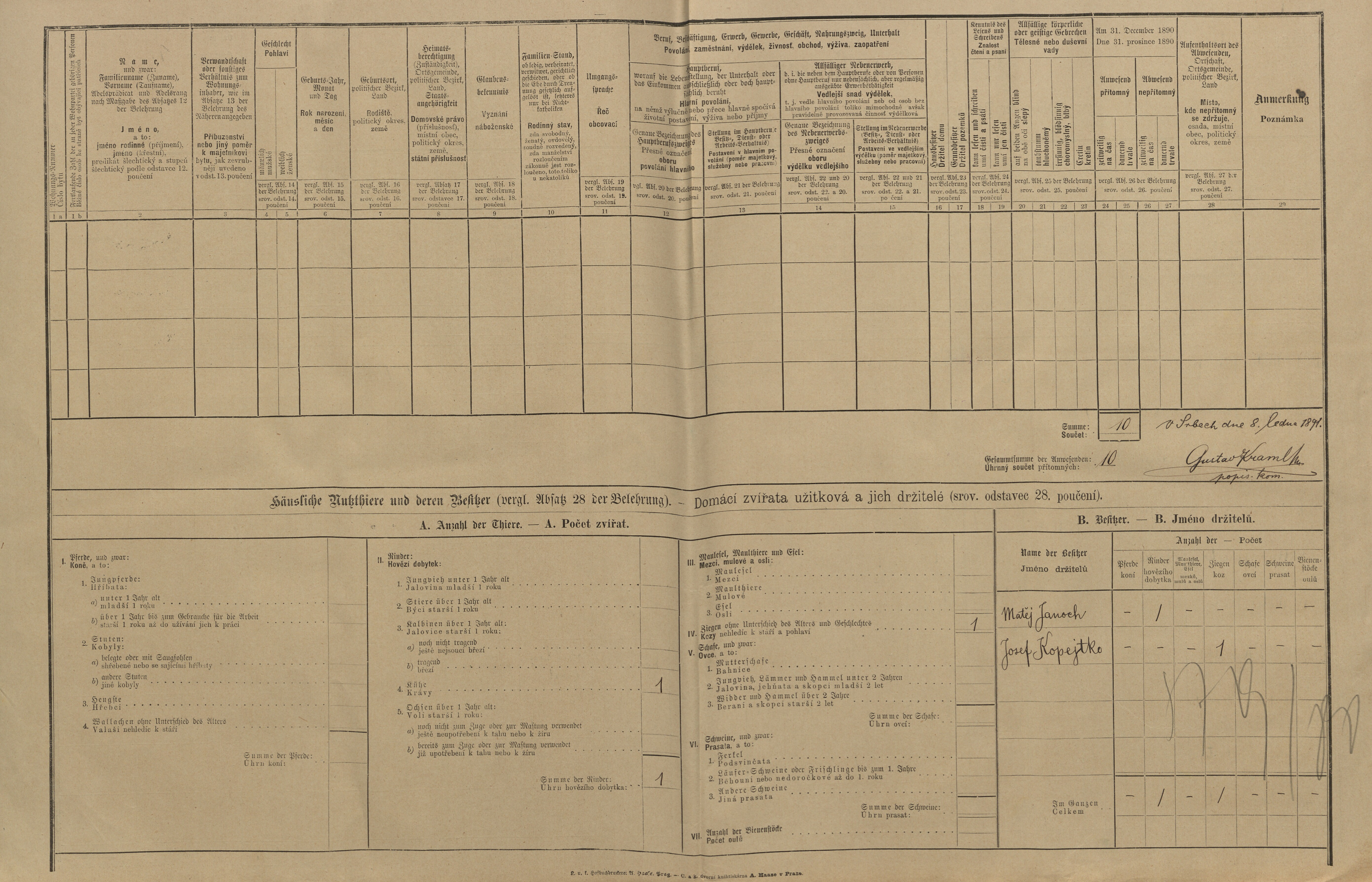2. soap-pj_00302_census-1890-srby-cp034_0020