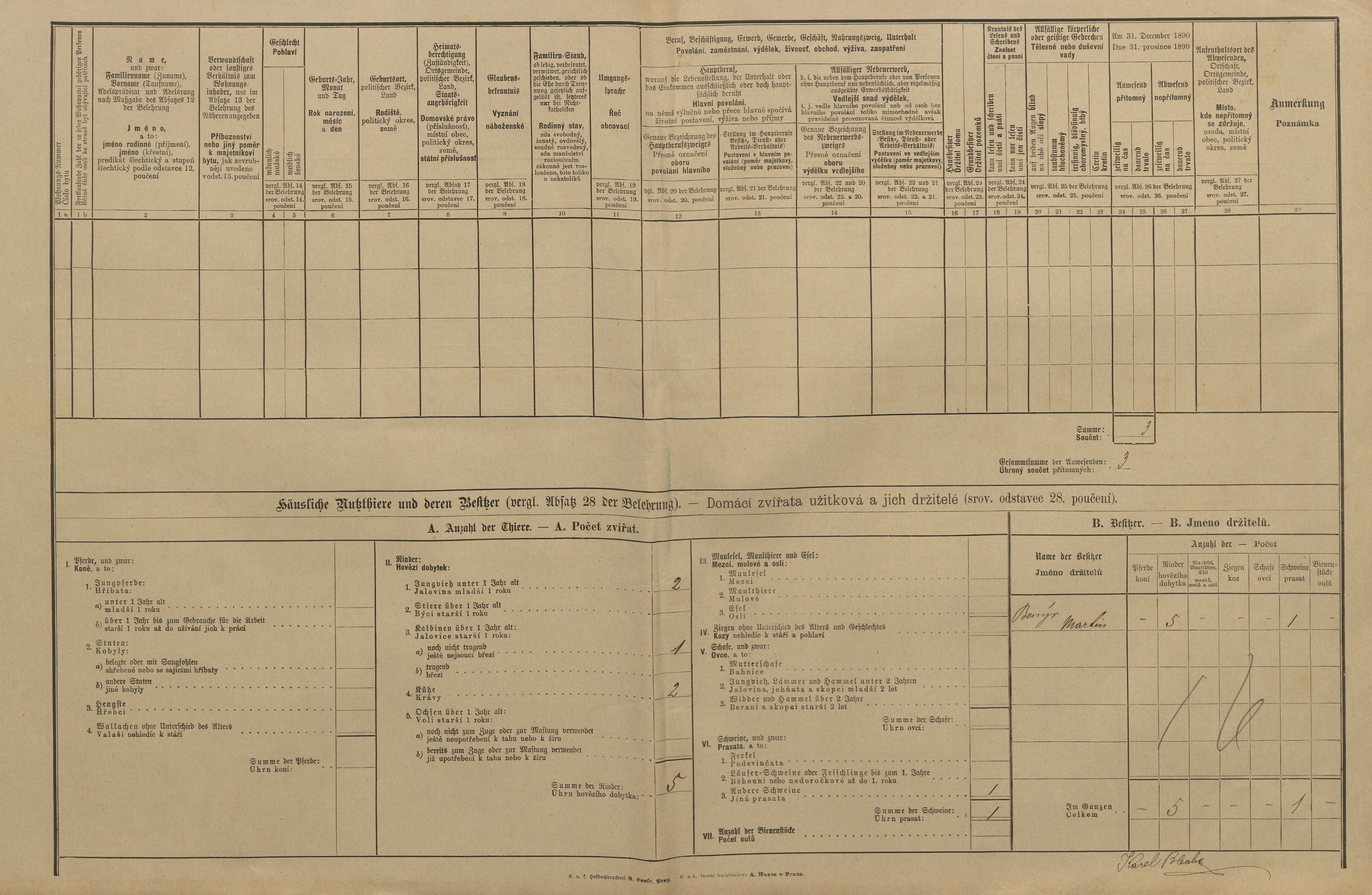 2. soap-pj_00302_census-1890-jezovy-cp041_0020