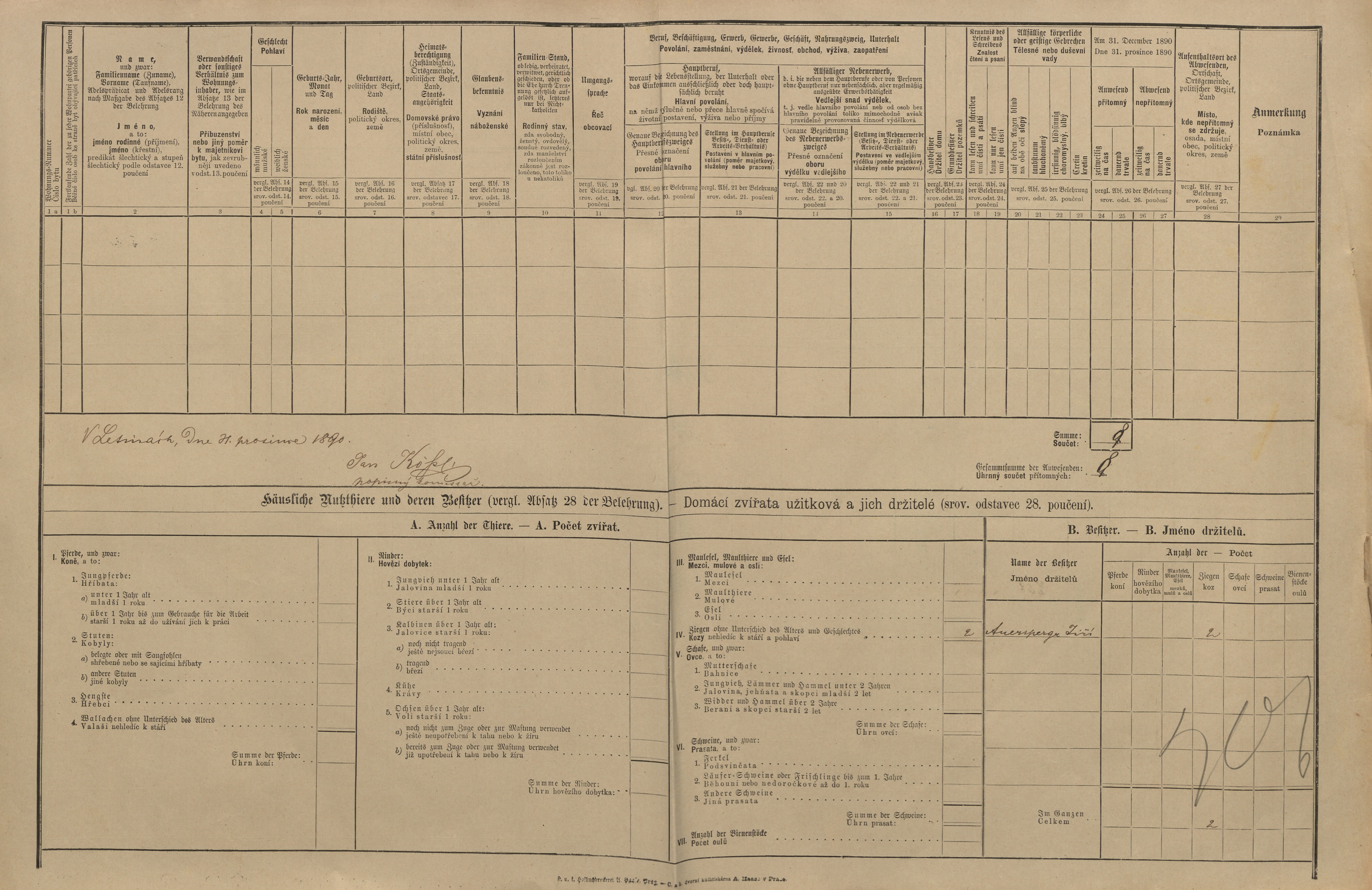 4. soap-pj_00302_census-1890-letiny-cp005_0040