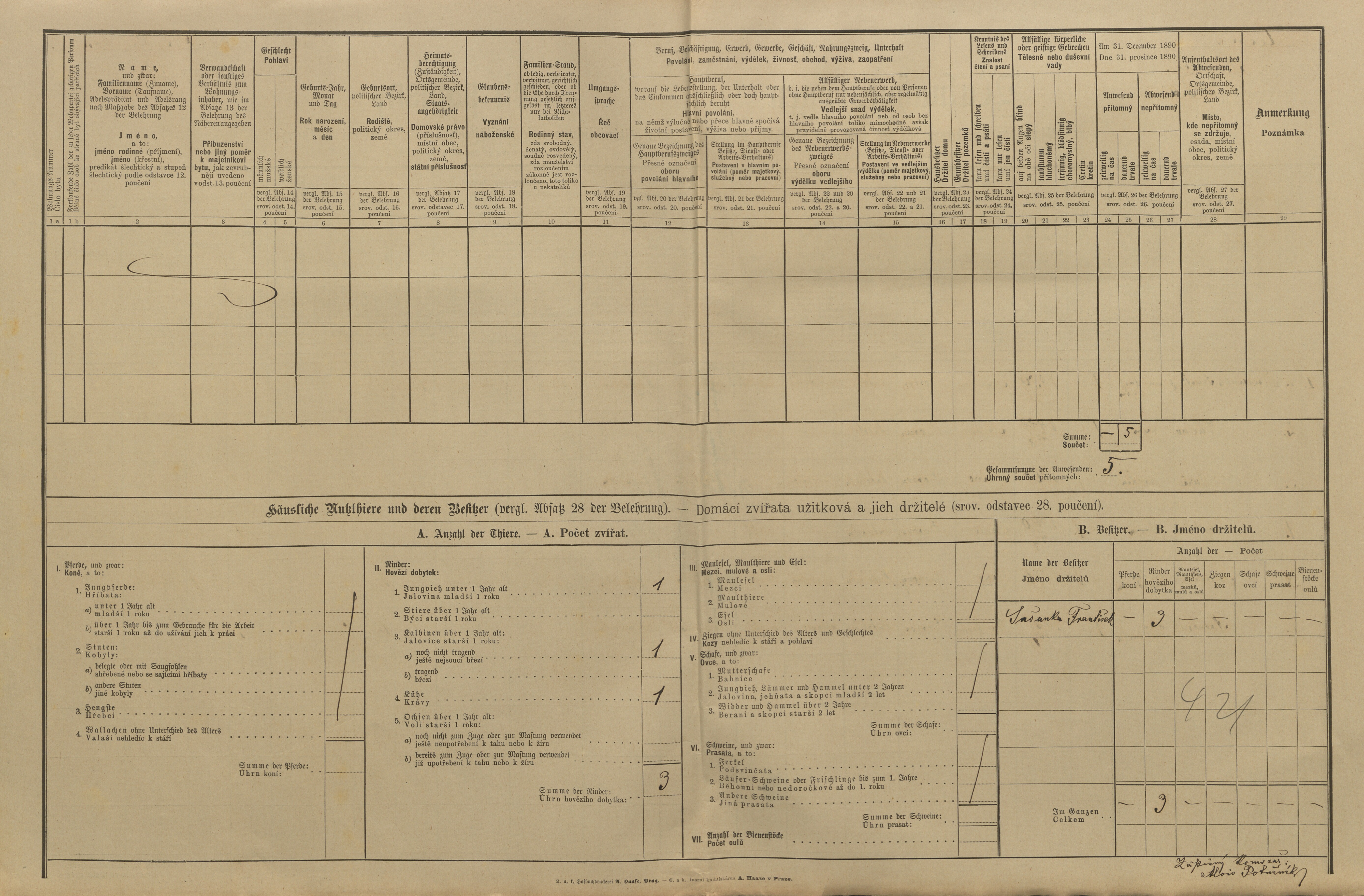 2. soap-pj_00302_census-1890-nezdice-horni-cp019_0020