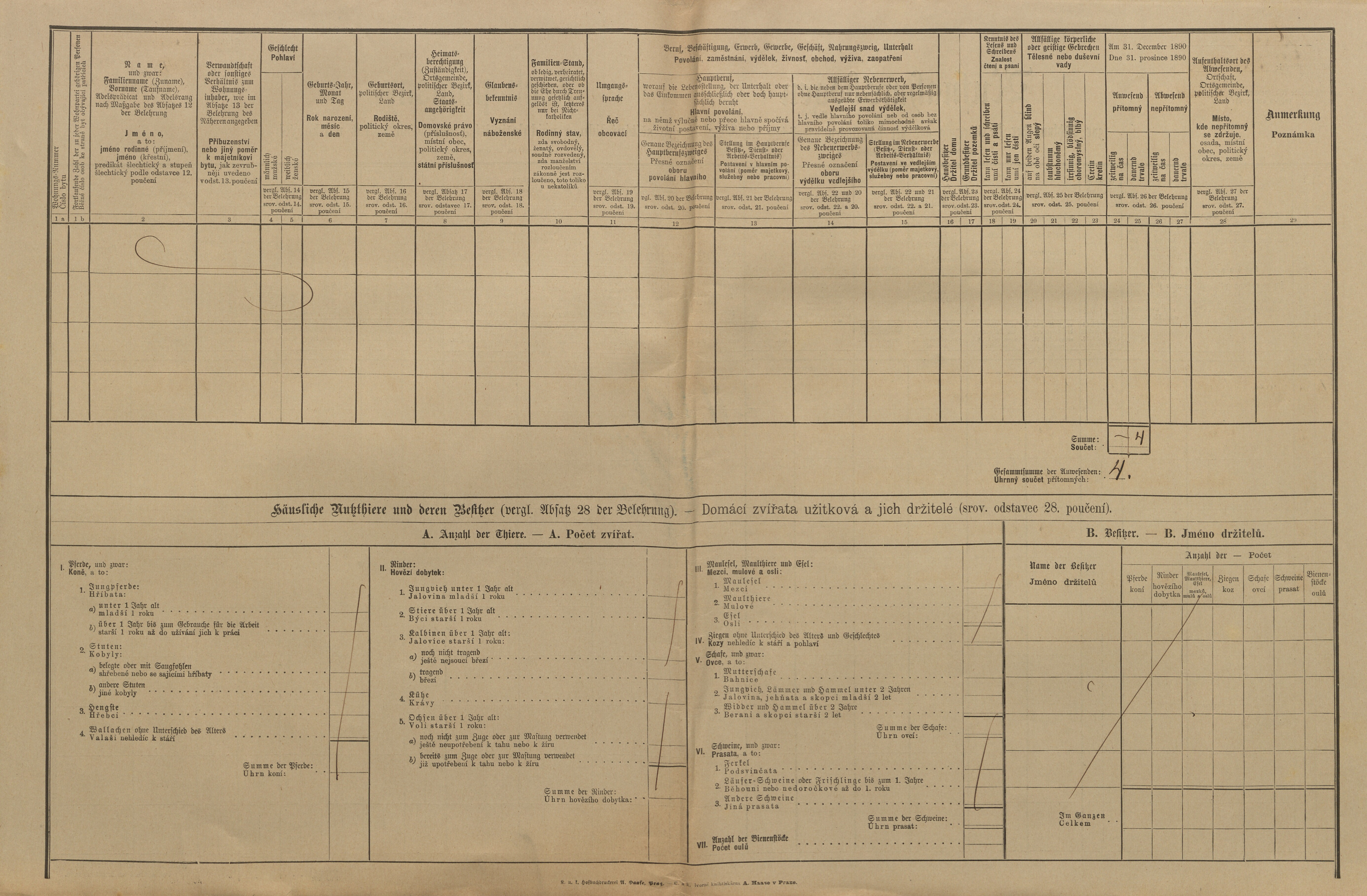 2. soap-pj_00302_census-1890-nezdice-horni-cp034_0020