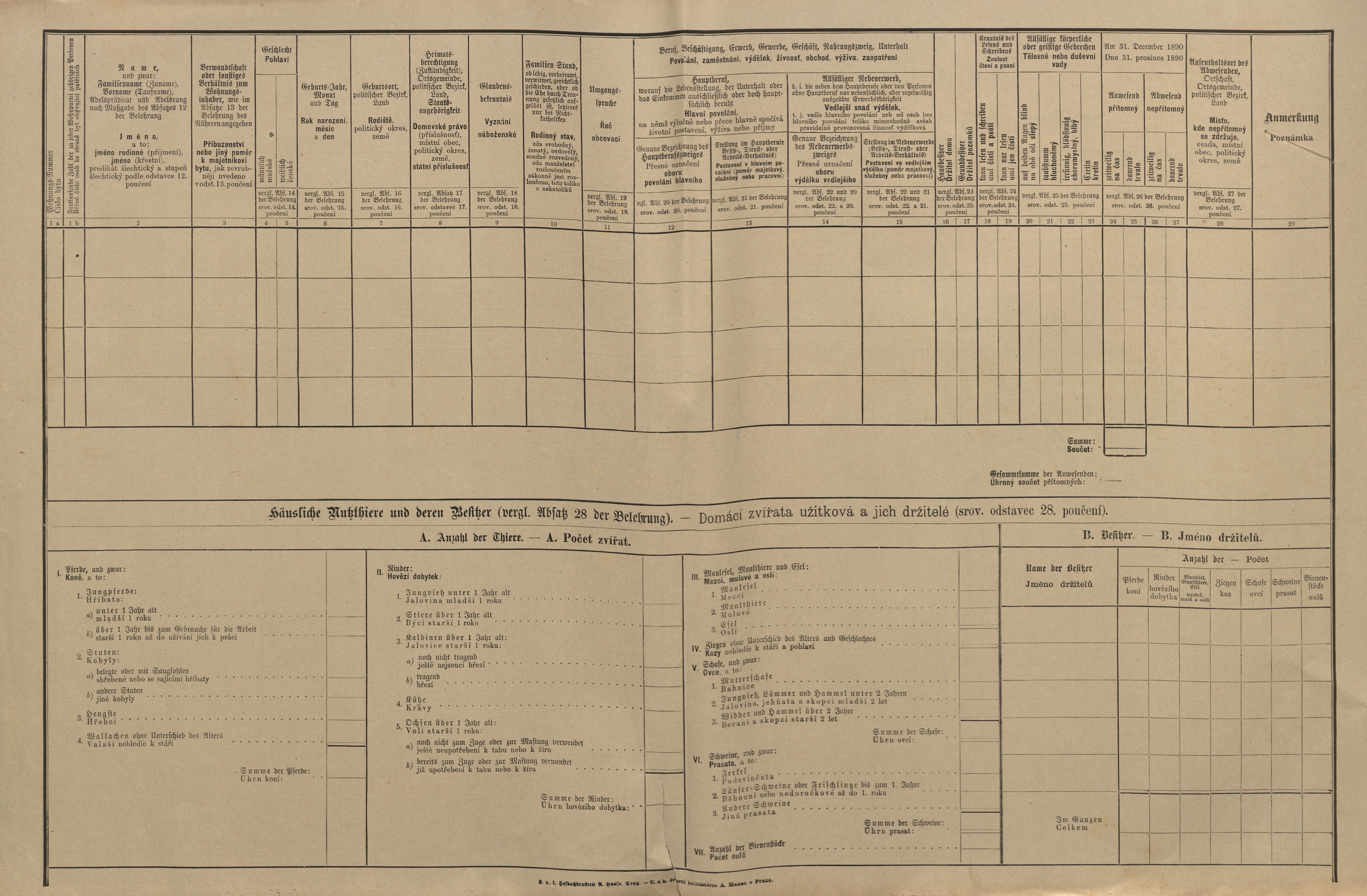 3. soap-pj_00302_census-1890-prestice-cp136_0030