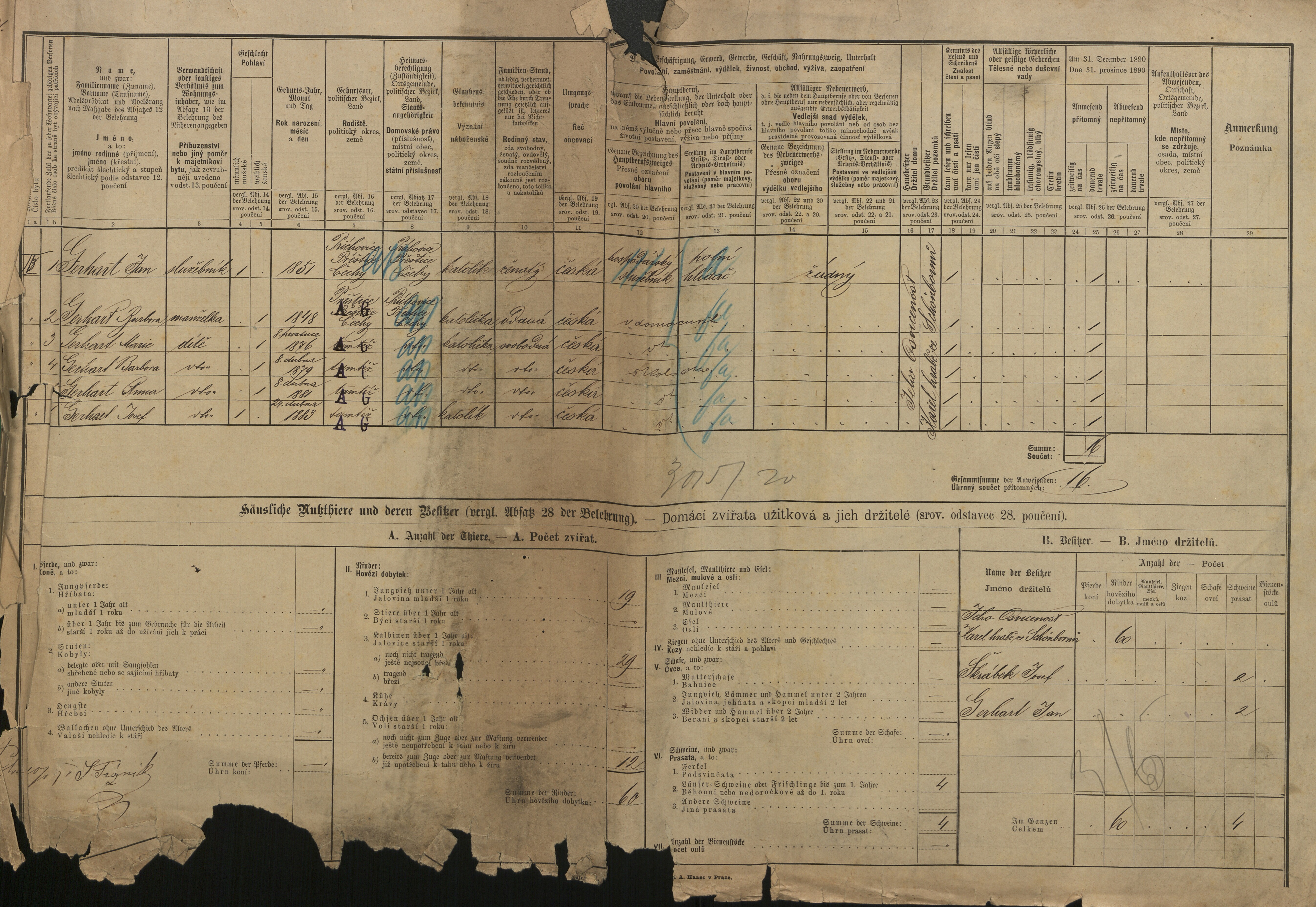 2. soap-pj_00302_census-1890-prestice-cp215_0020