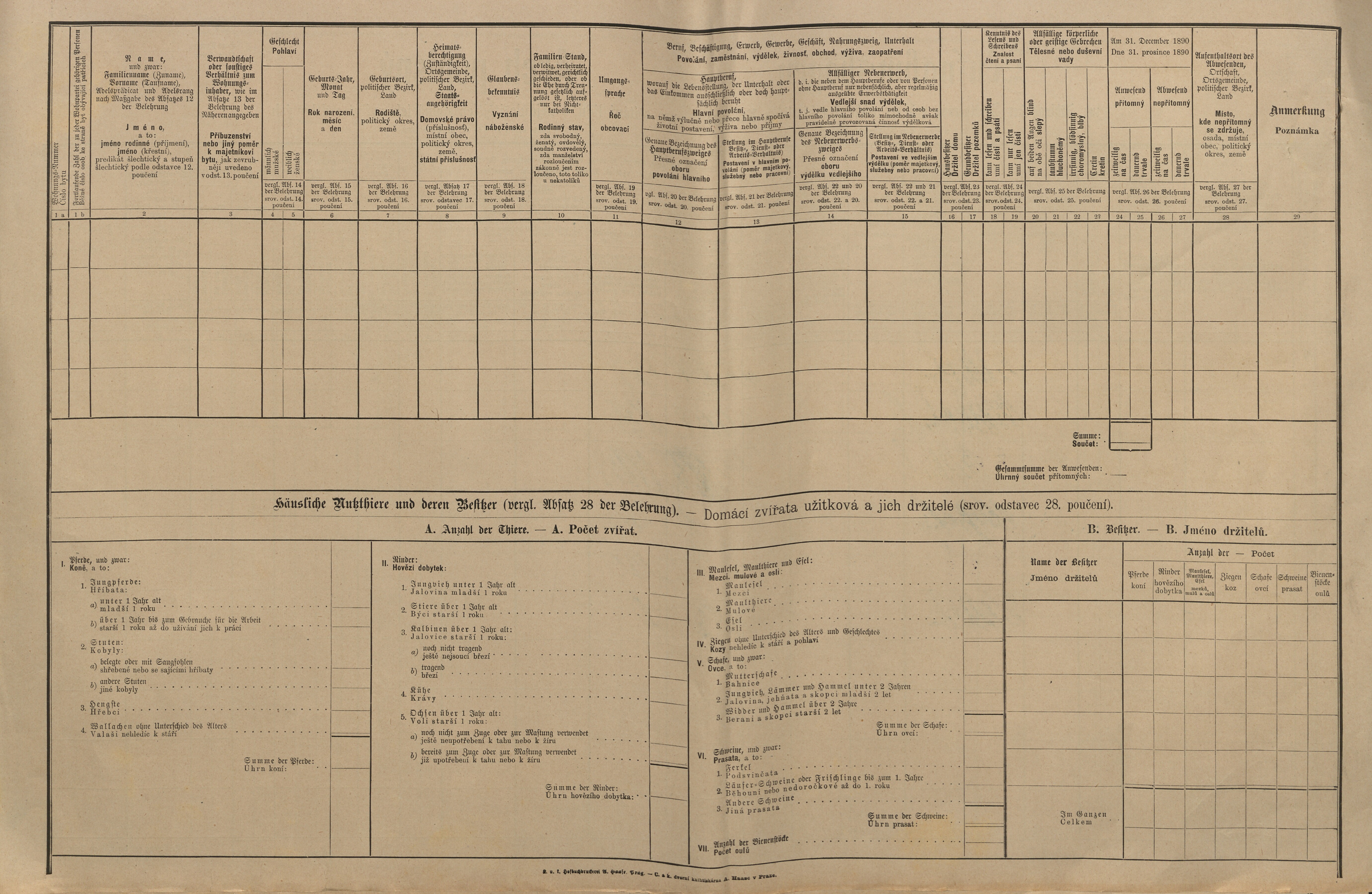 5. soap-pj_00302_census-1890-prestice-cp322_0050