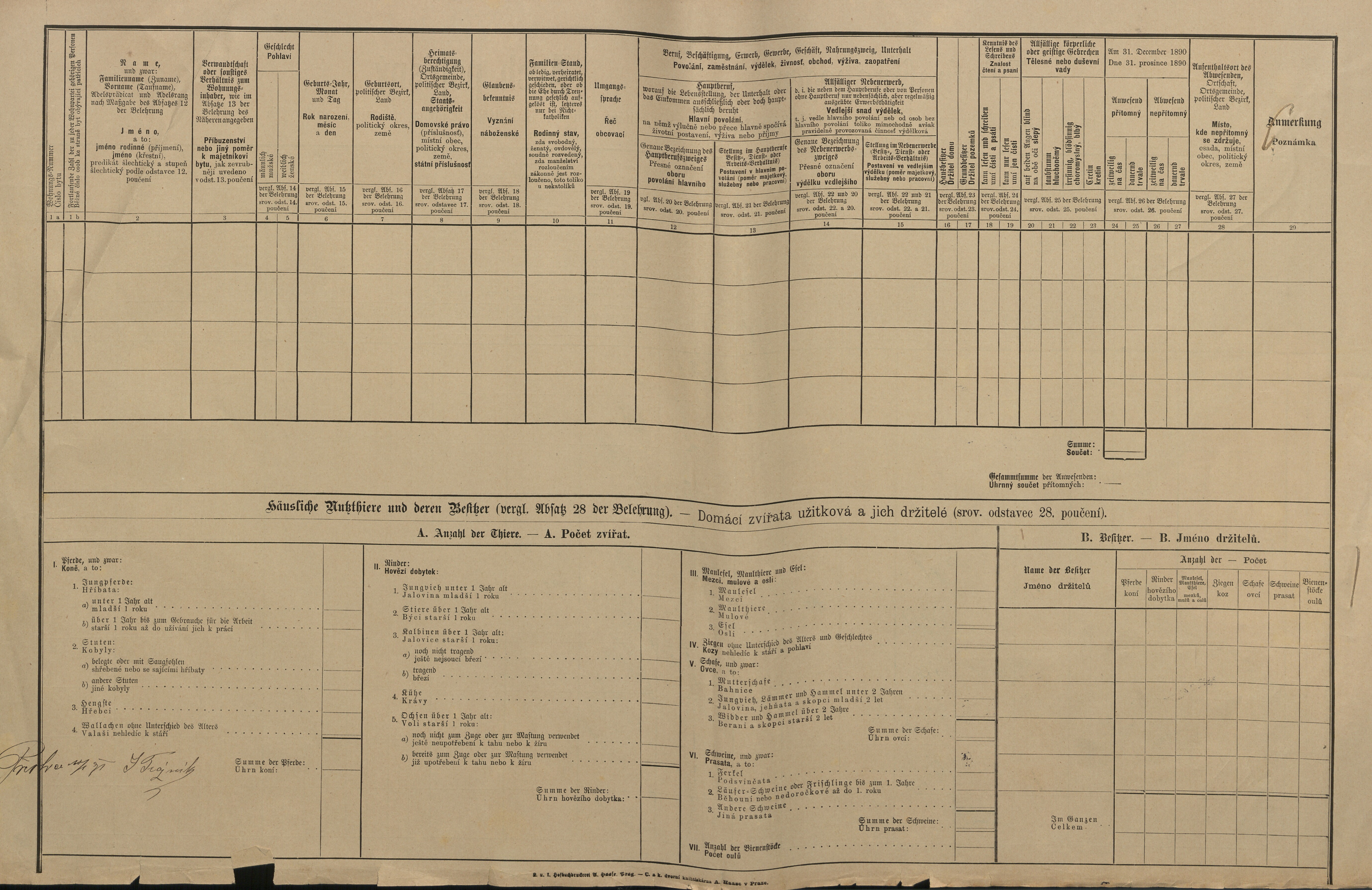 3. soap-pj_00302_census-1890-prestice-cp325_0030