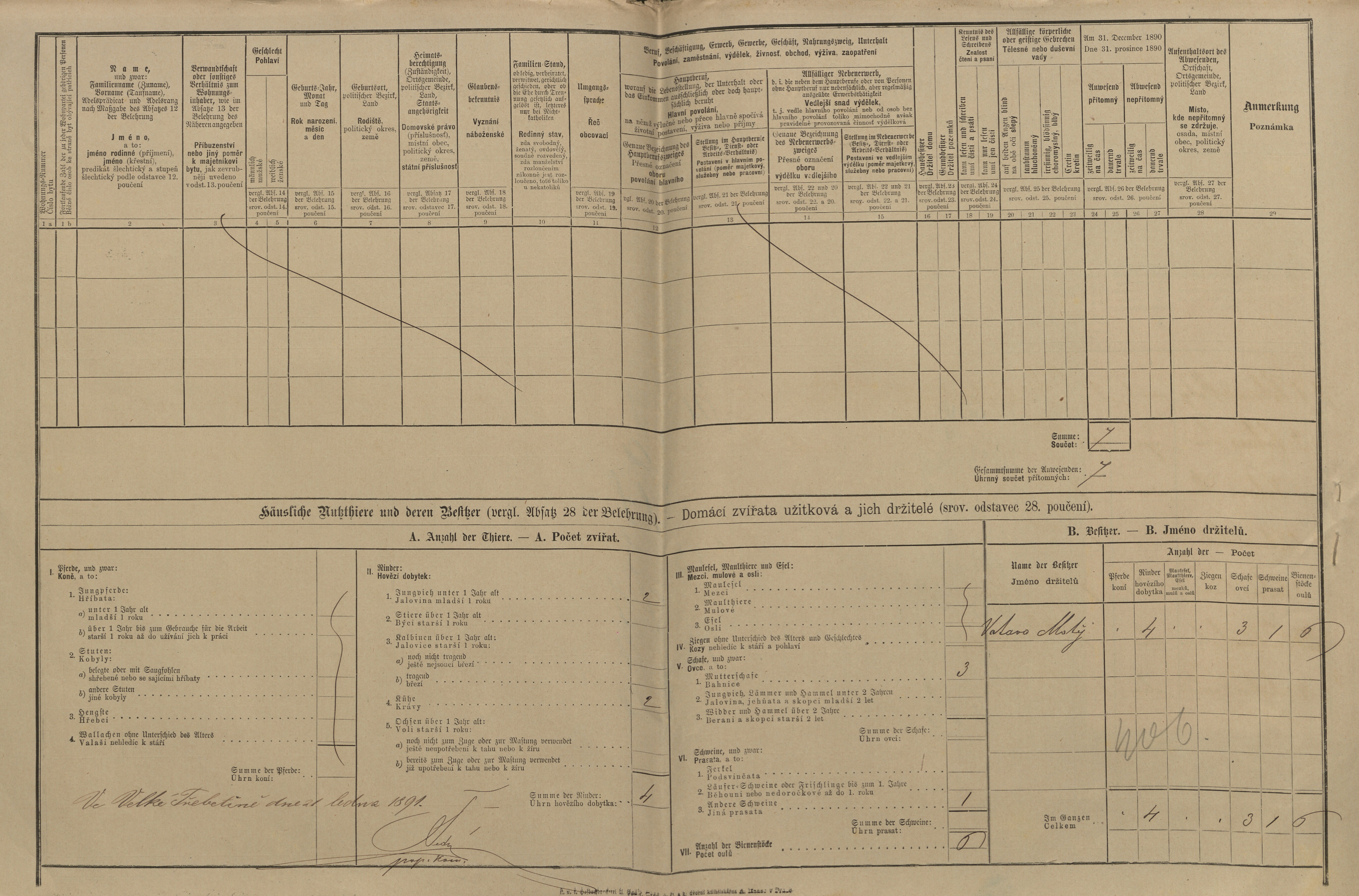 4. soap-pj_00302_census-1890-trebycina-cp003_0040