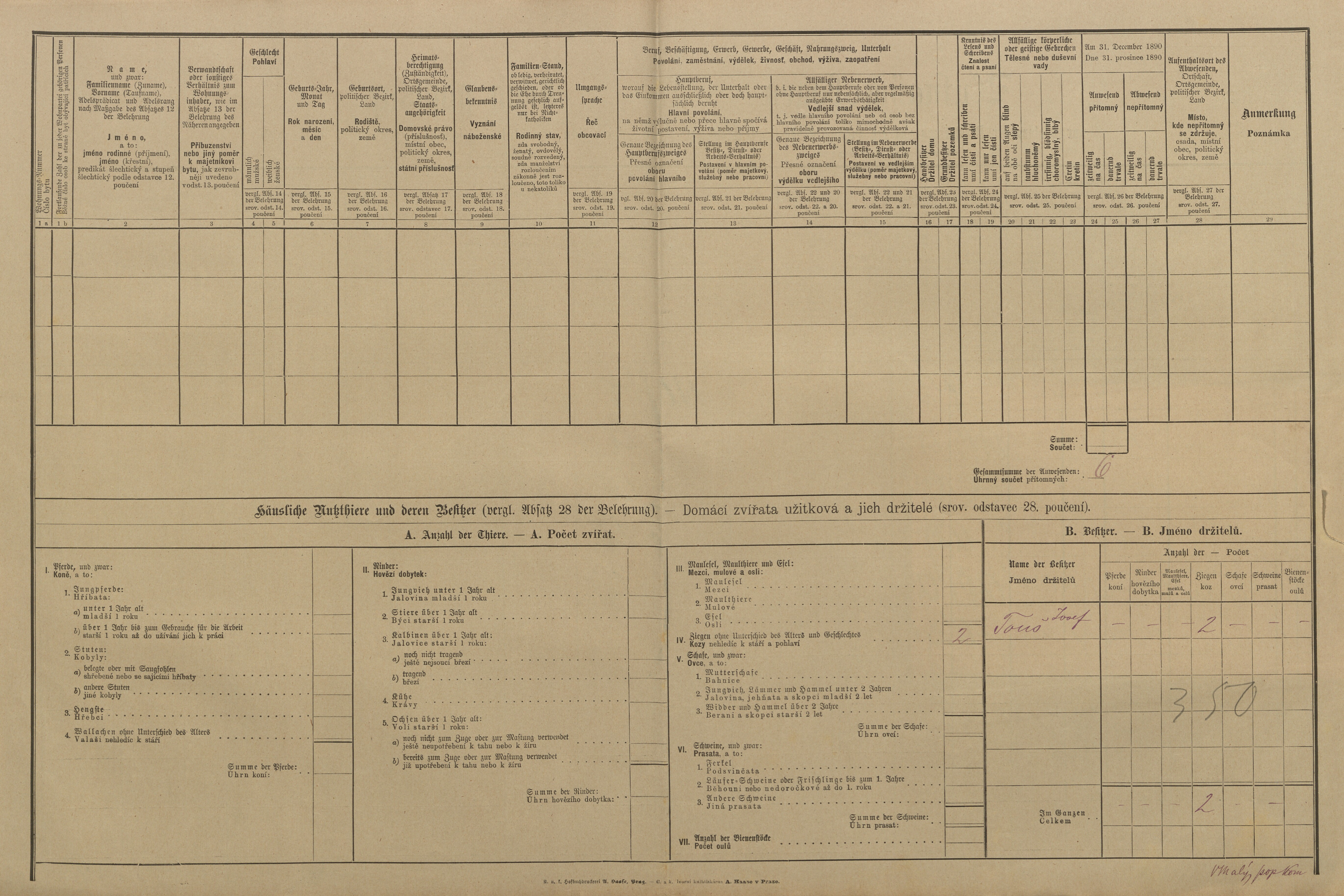 4. soap-pj_00302_census-1890-velke-nedanice-cp004_0040