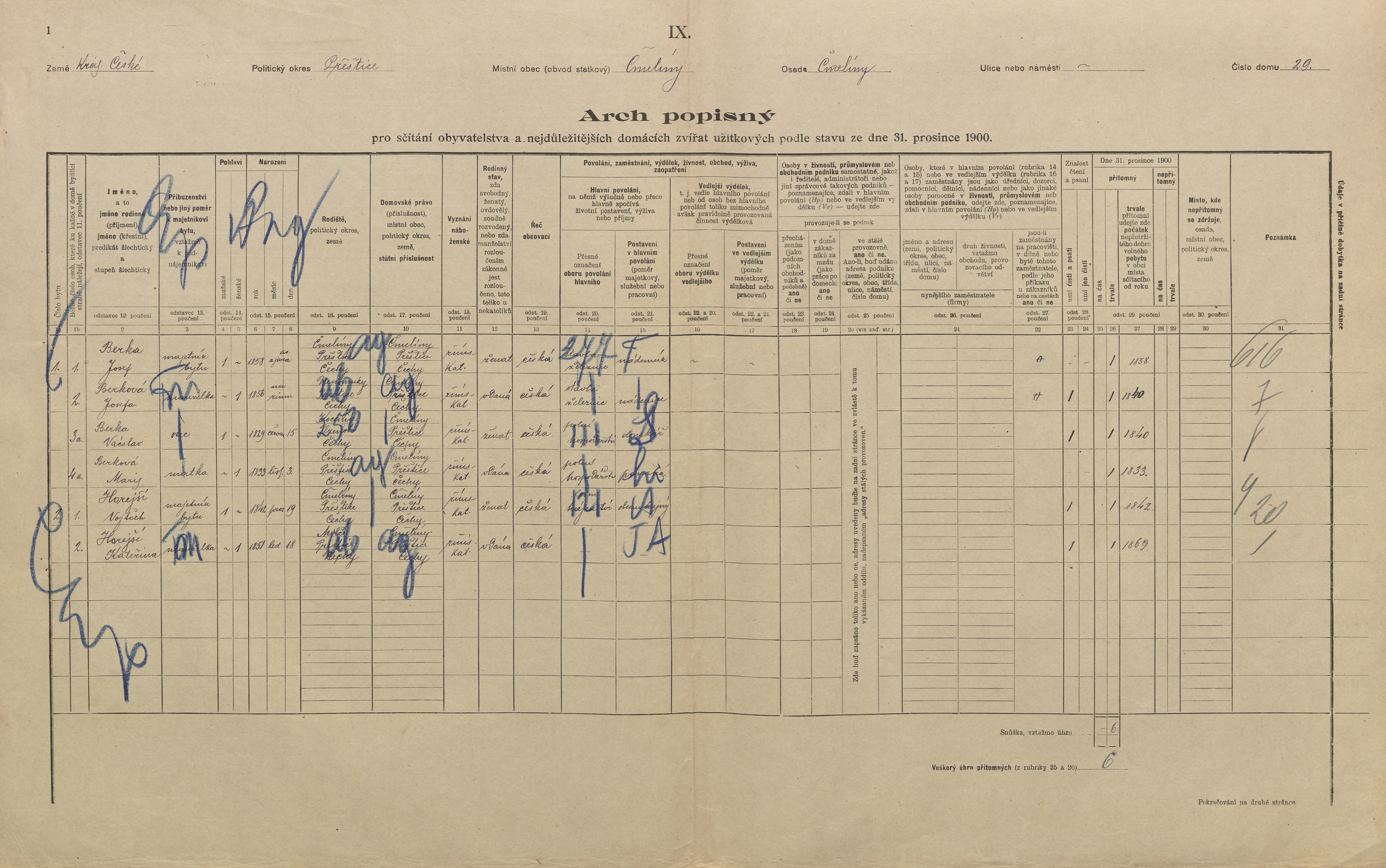 1. soap-pj_00302_census-1900-cmeliny-cp029_0010