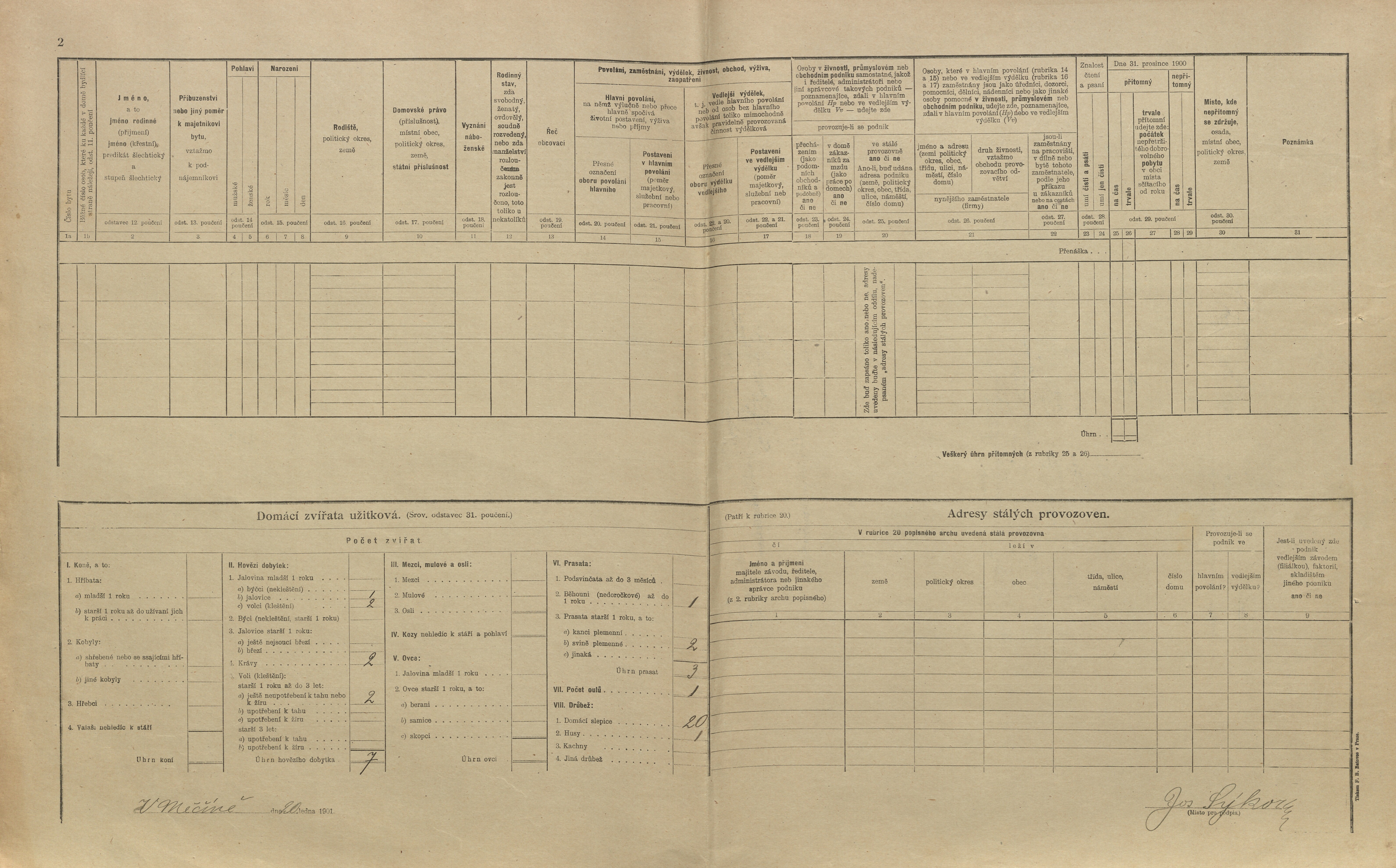 2. soap-pj_00302_census-1900-mecin-cp007_0020