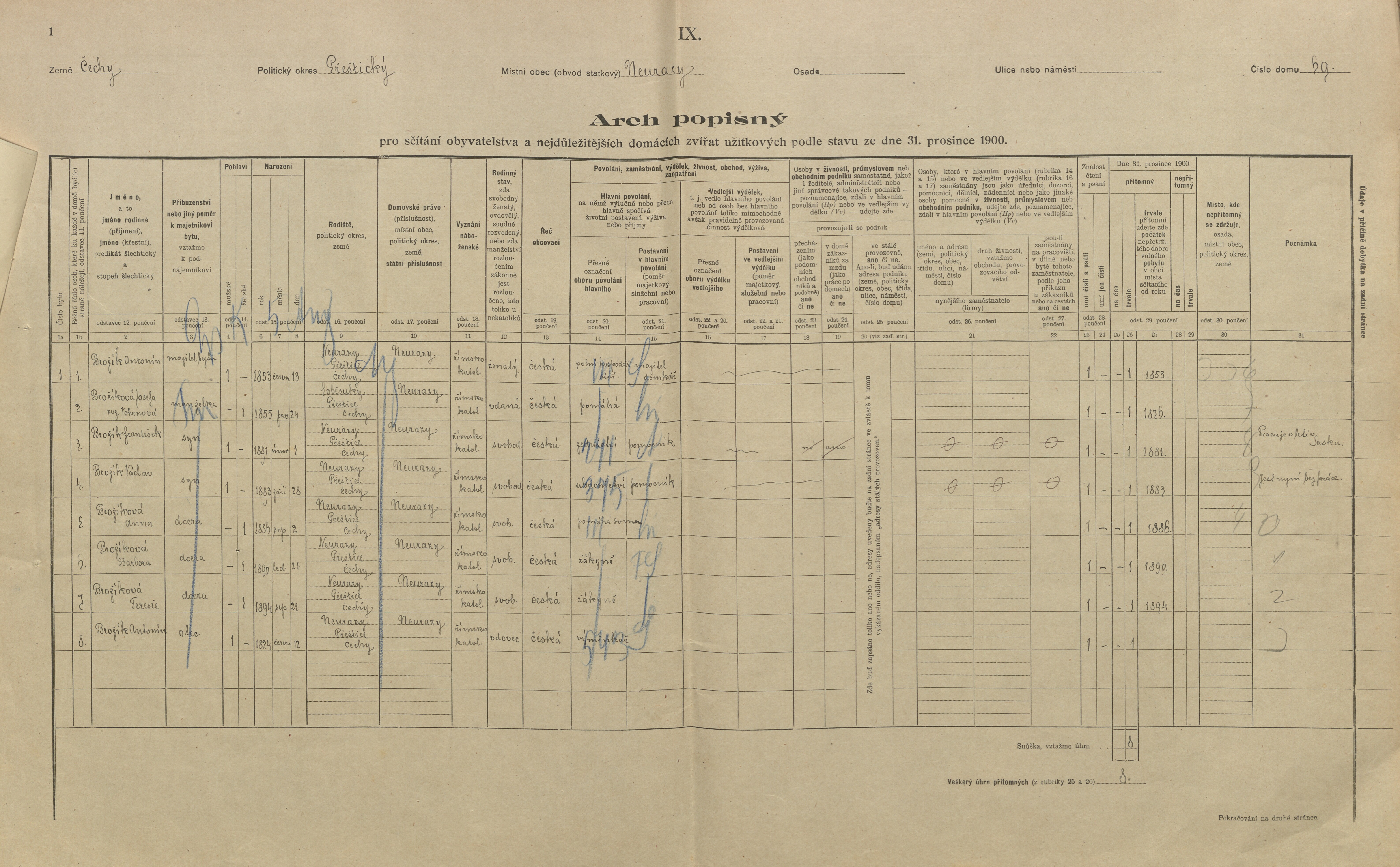 1. soap-pj_00302_census-1900-neurazy-cp069_0010