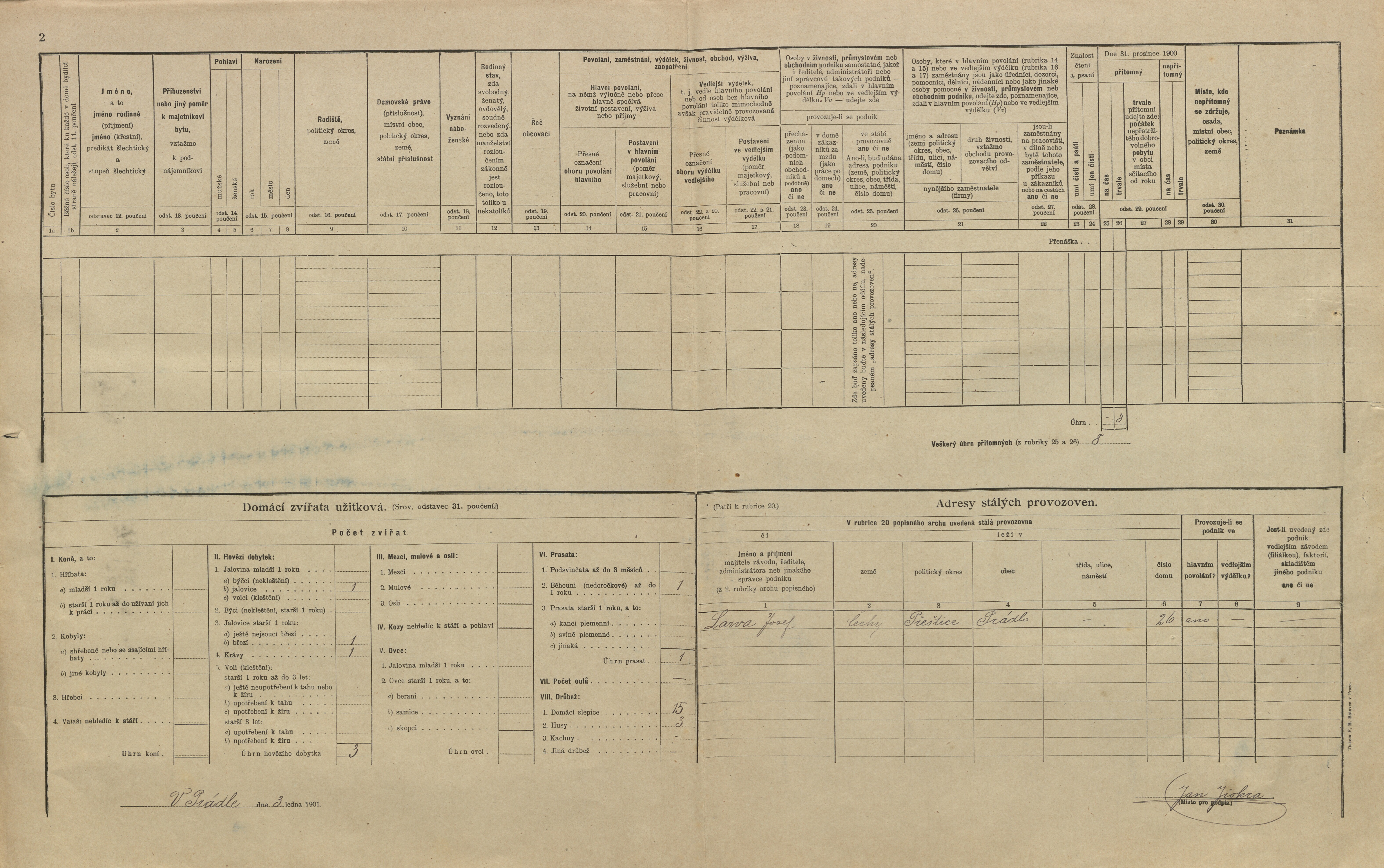 3. soap-pj_00302_census-1900-pradlo-cp026_0030