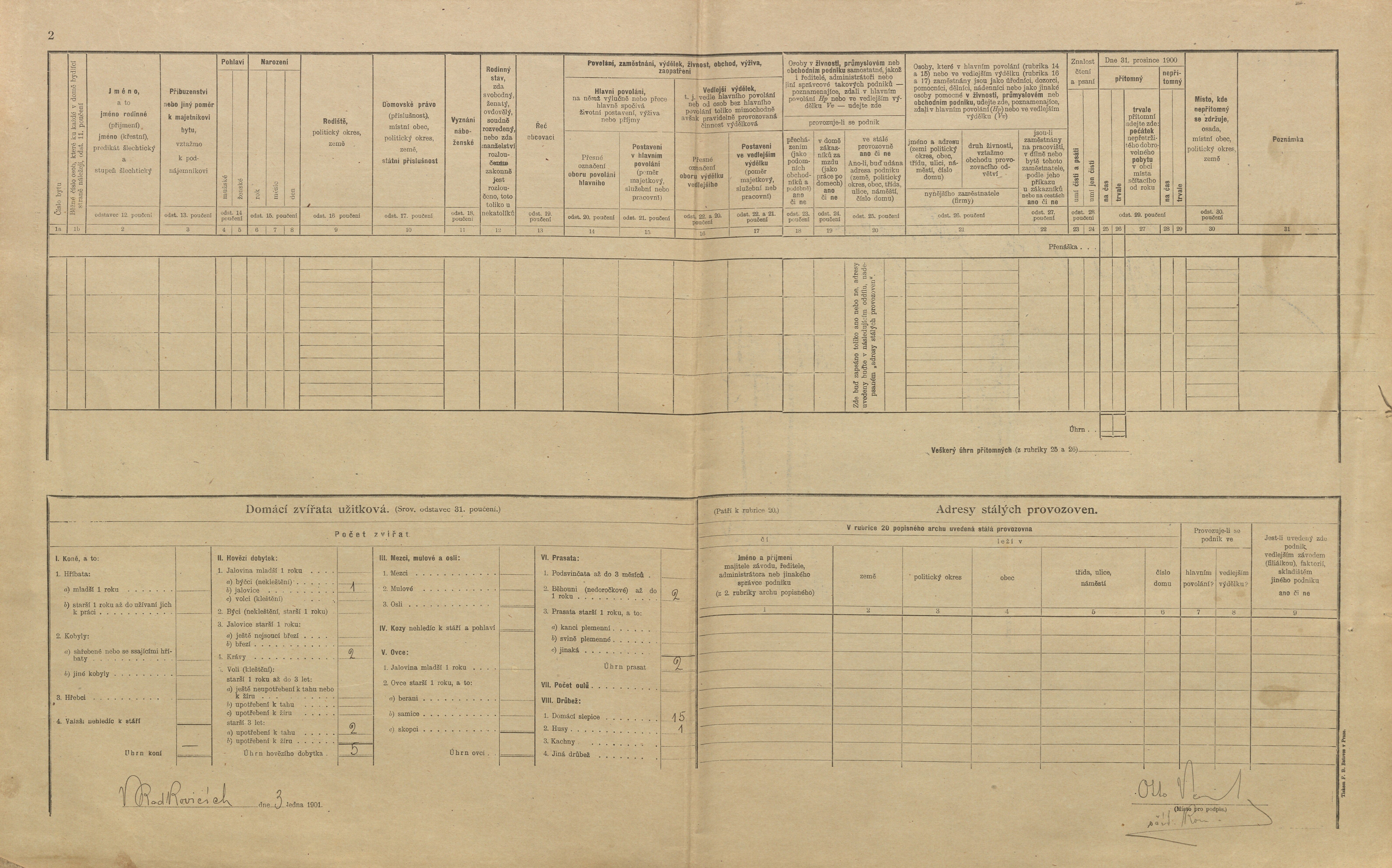 3. soap-pj_00302_census-1900-radkovice-cp012_0030