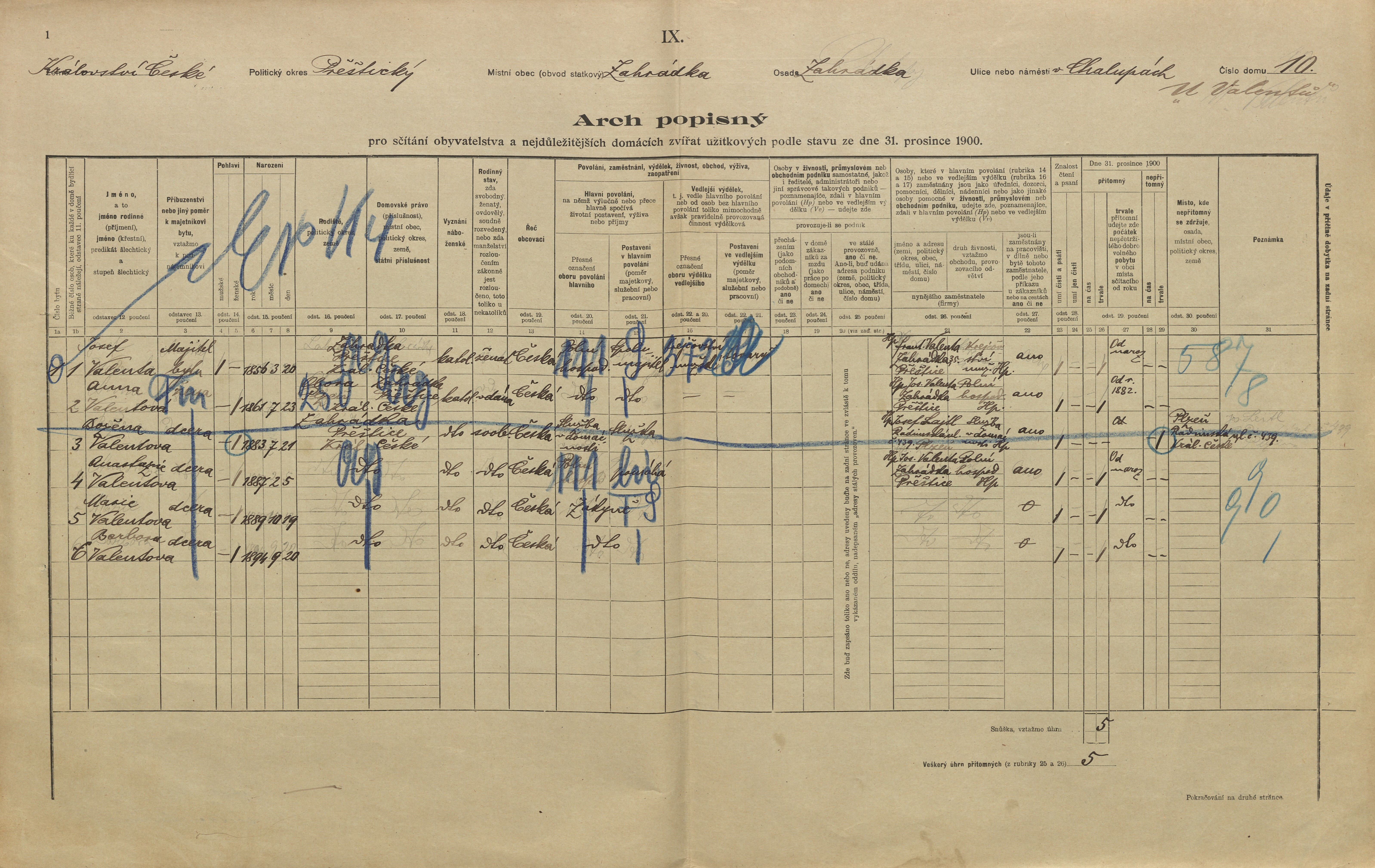 1. soap-pj_00302_census-1900-zahradka-cp010_0010