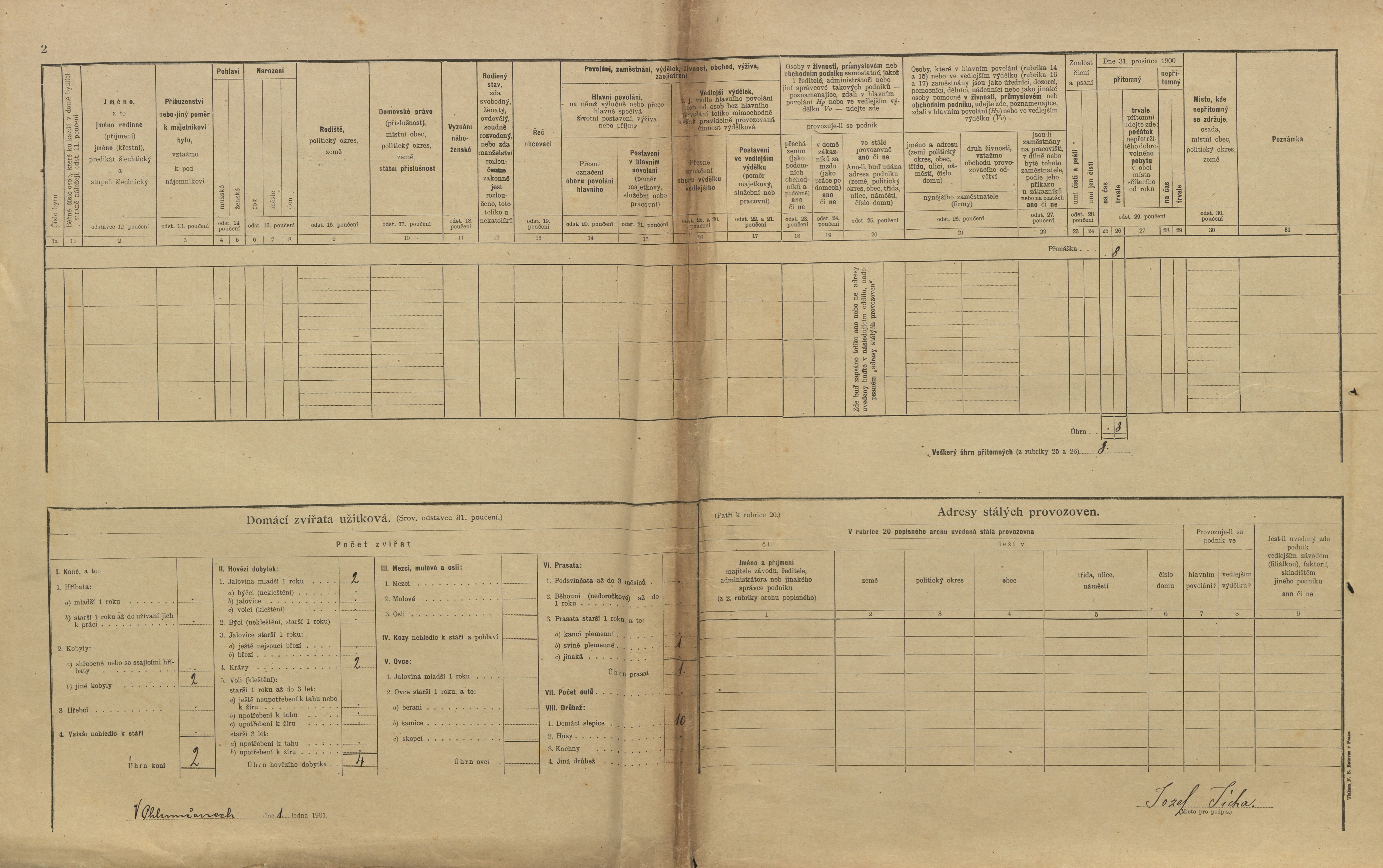 2. soap-pj_00302_census-1900-chlumcany-cp099_0020