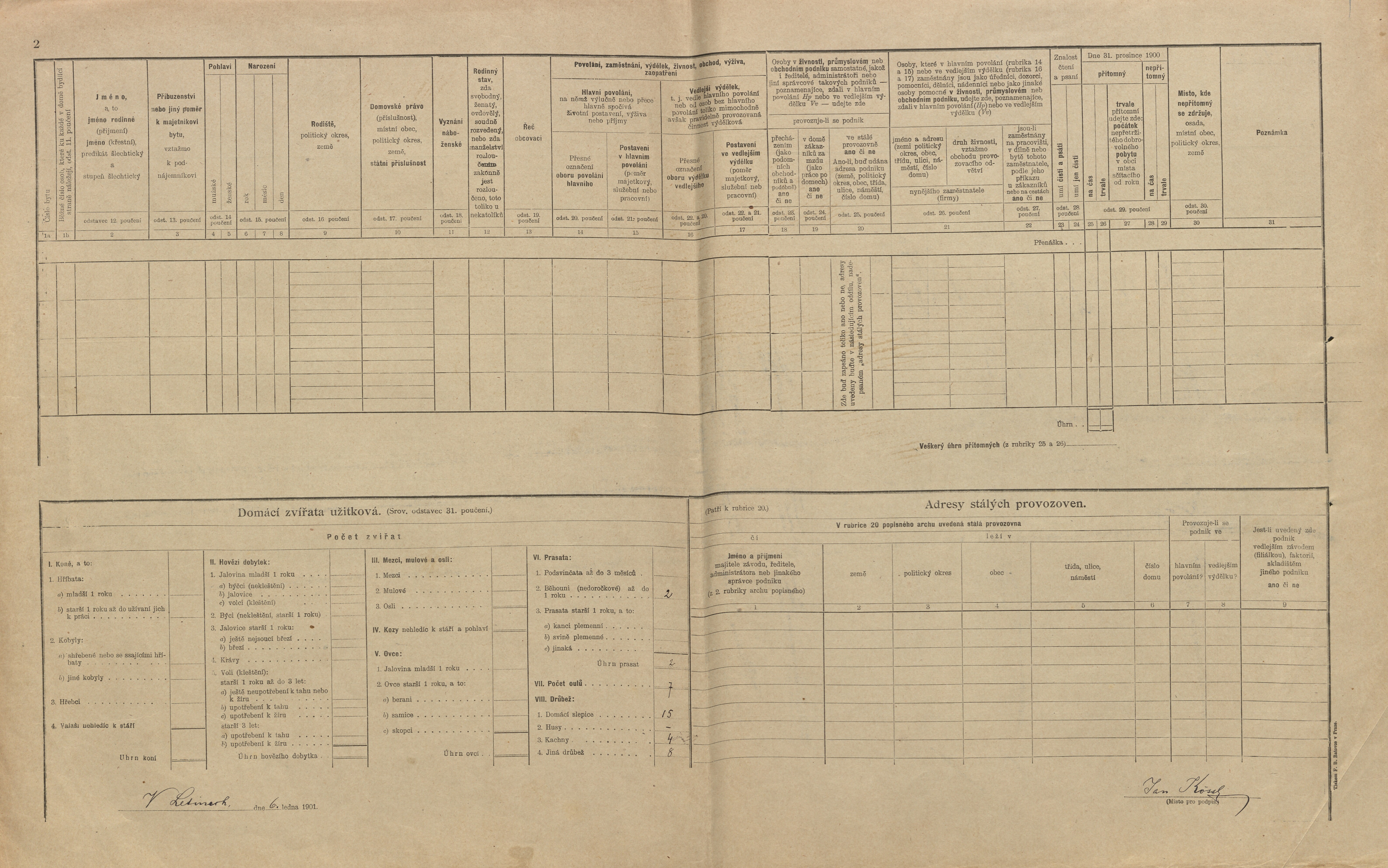 2. soap-pj_00302_census-1900-letiny-cp022_0020