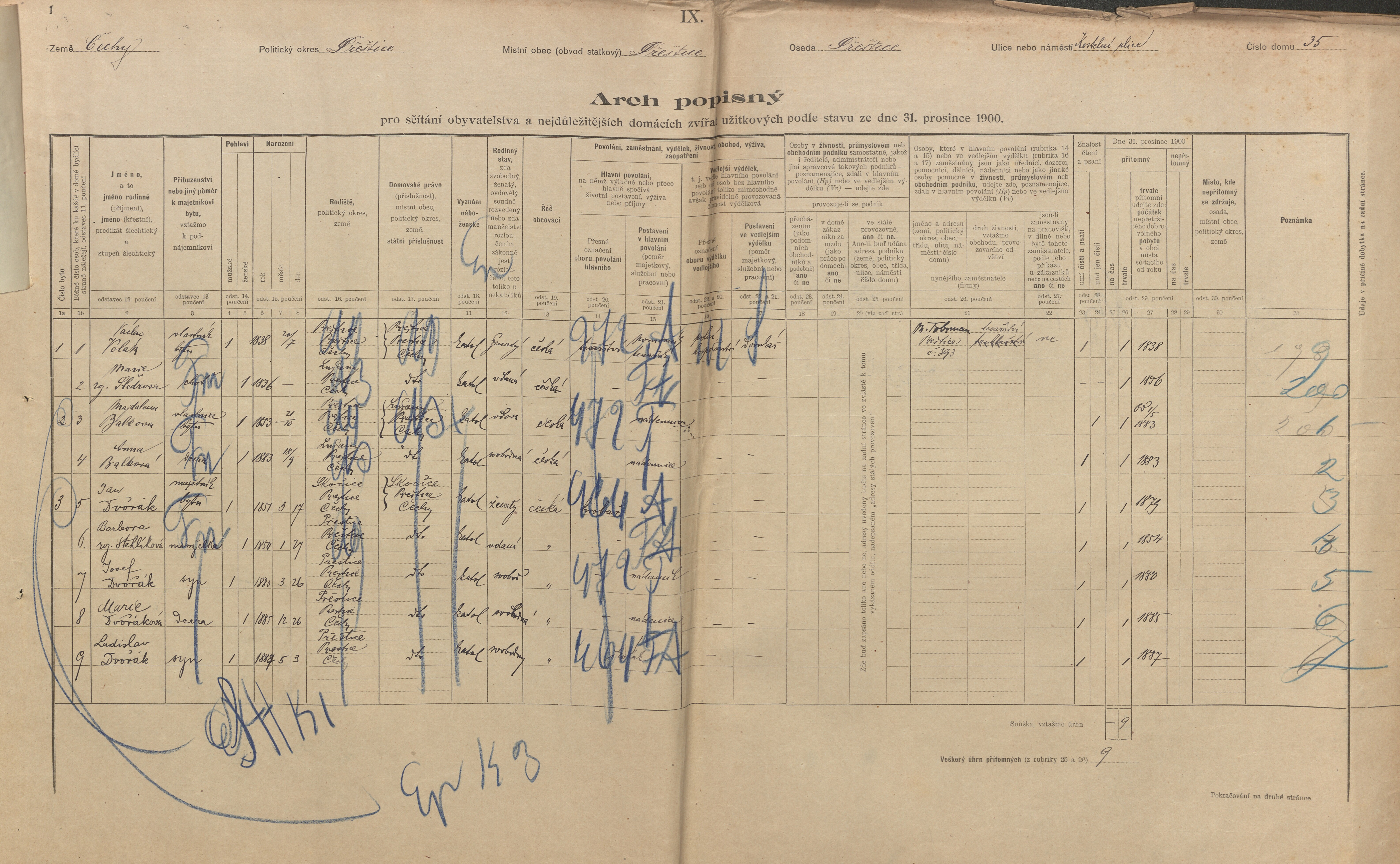 1. soap-pj_00302_census-1900-prestice-cp035_0010