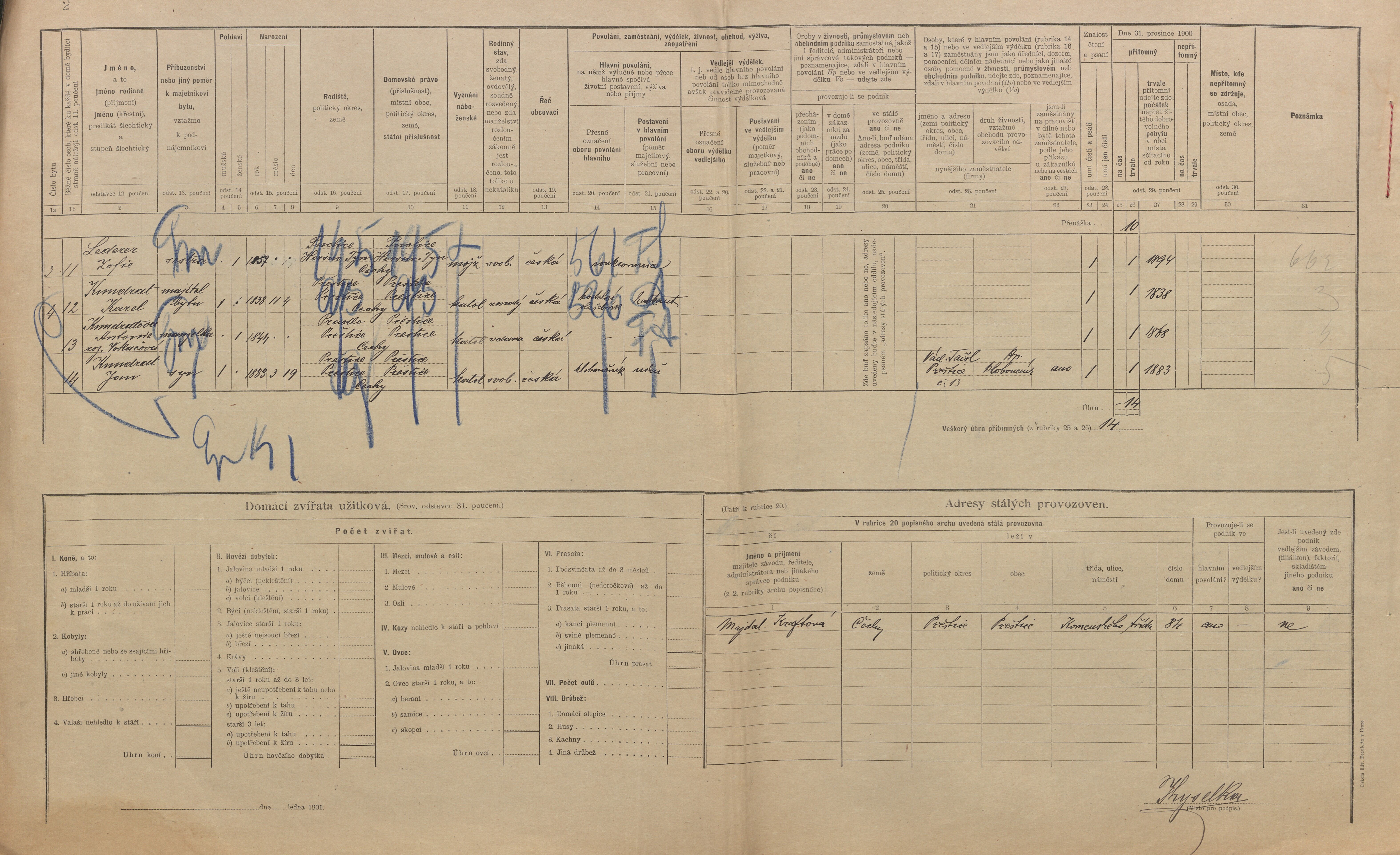 4. soap-pj_00302_census-1900-prestice-cp084_0040