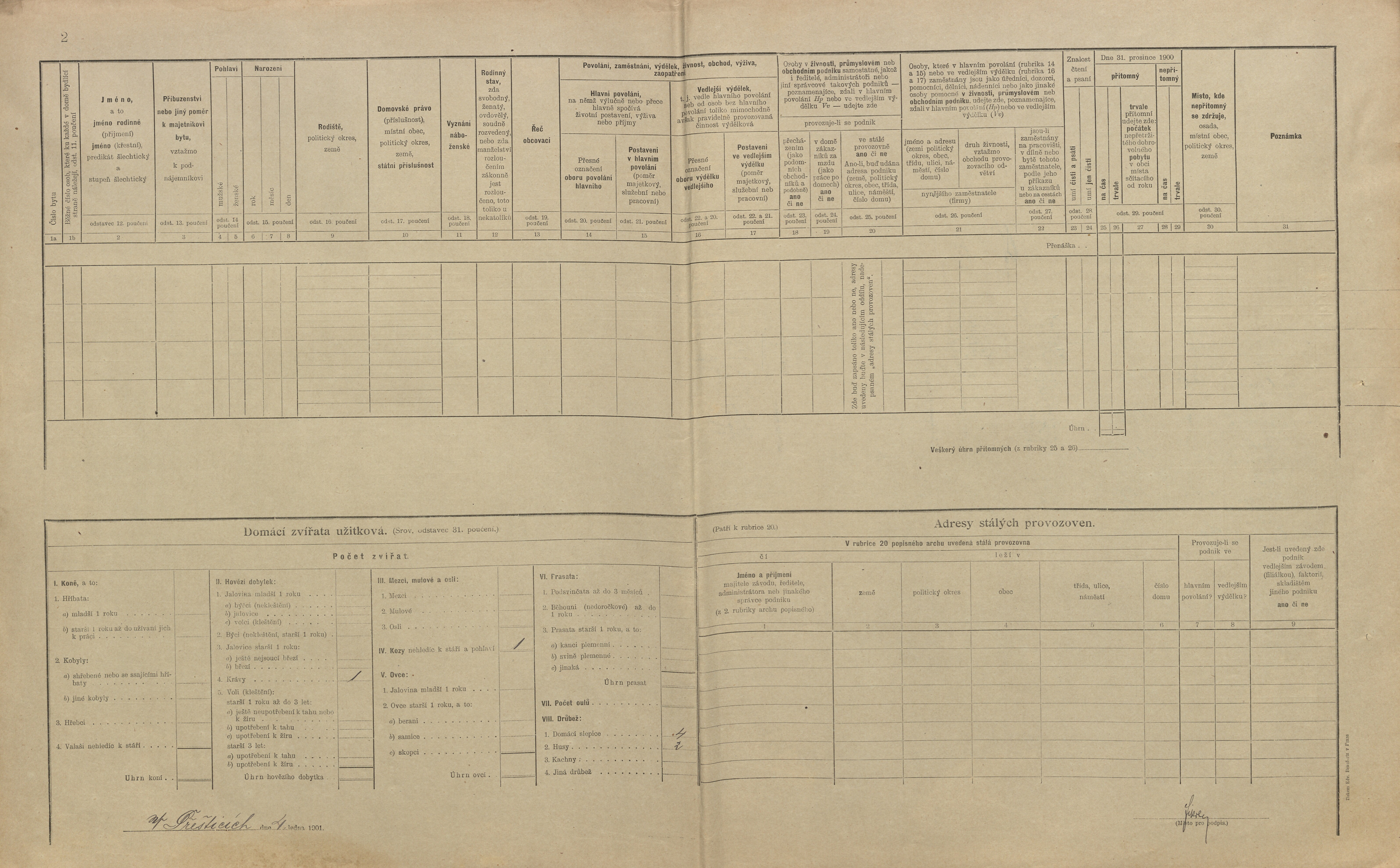 2. soap-pj_00302_census-1900-prestice-cp137_0020