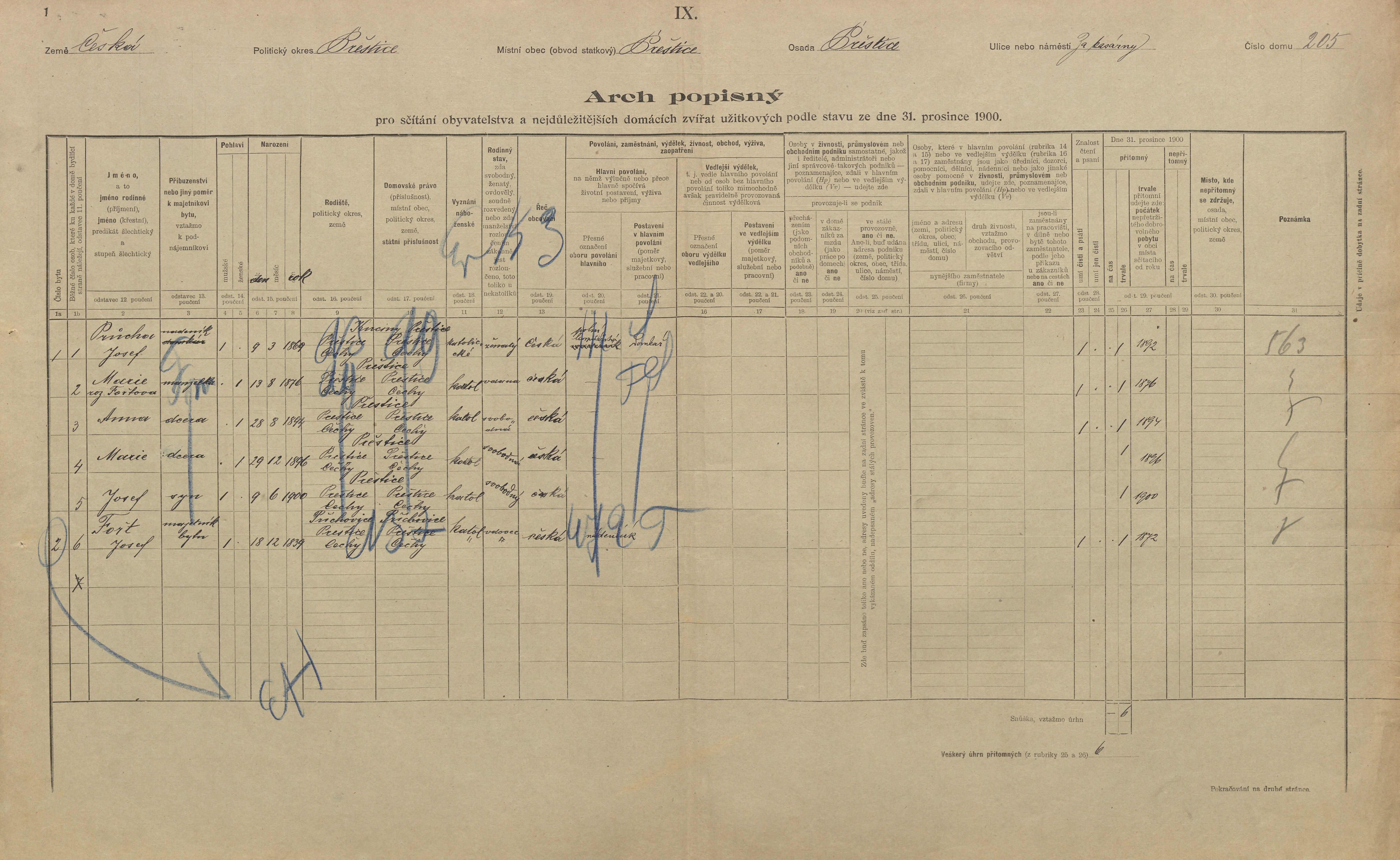 1. soap-pj_00302_census-1900-prestice-cp205_0010