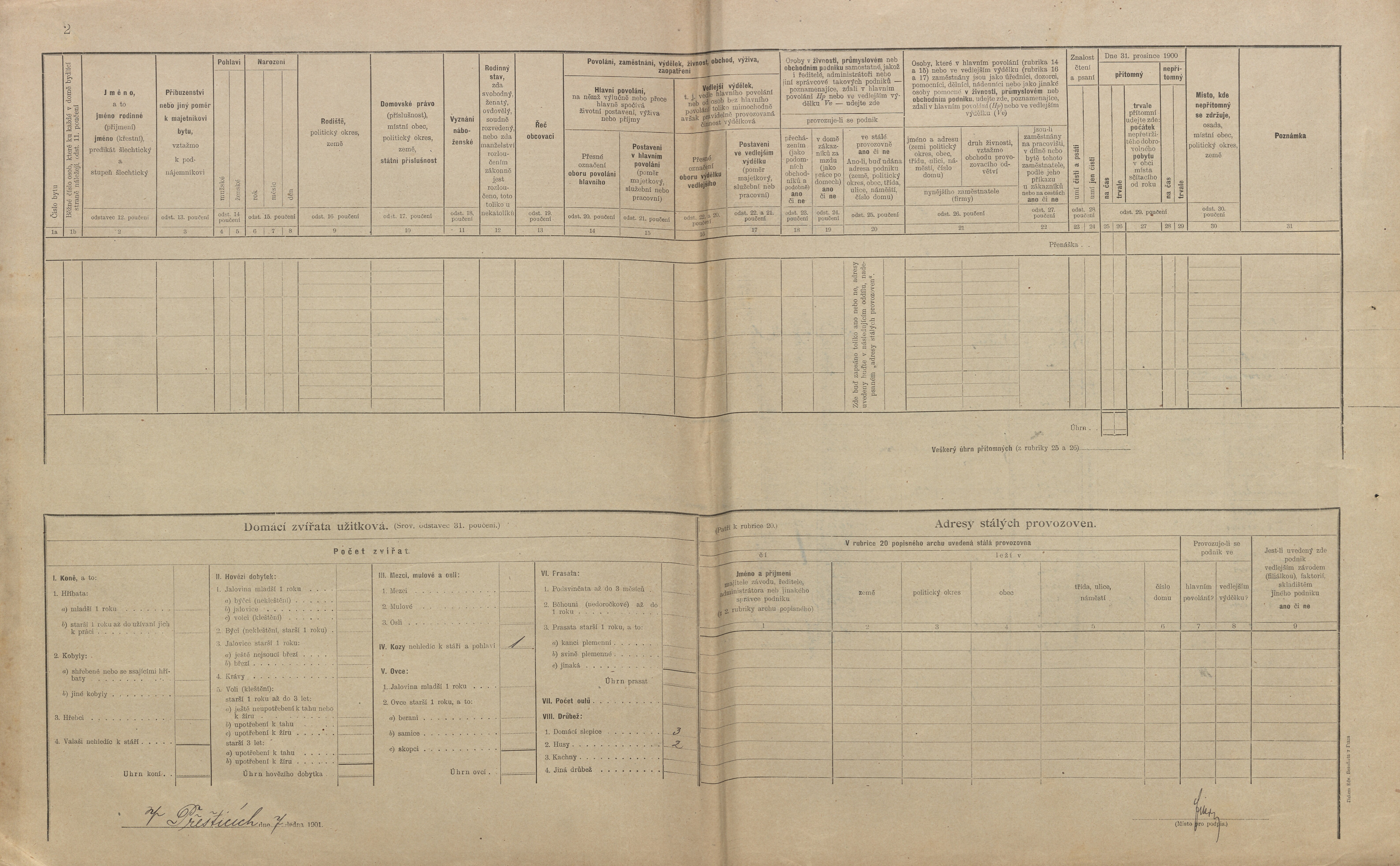 2. soap-pj_00302_census-1900-prestice-cp255_0020