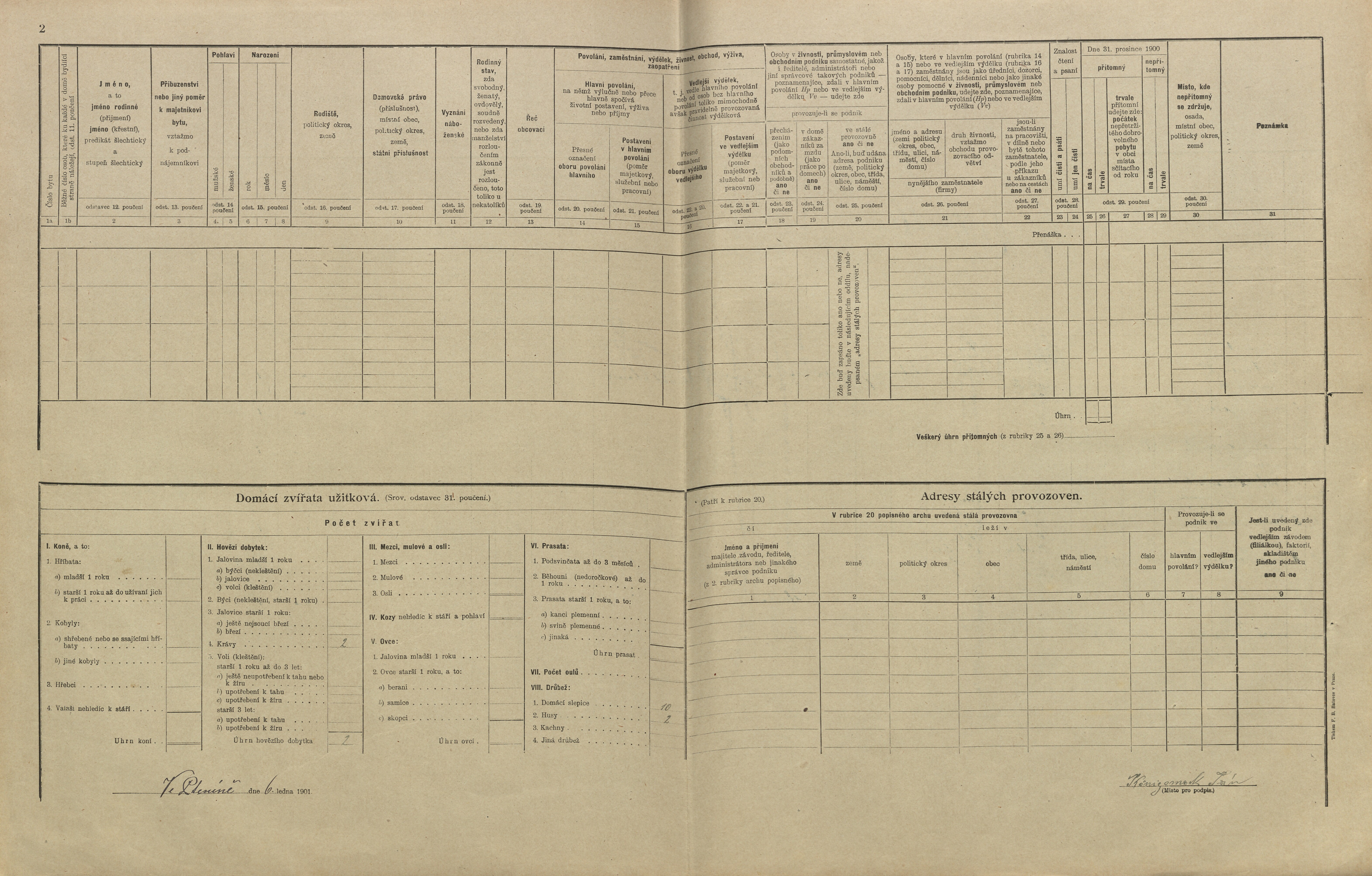 2. soap-pj_00302_census-1900-ptenin-cp005_0020