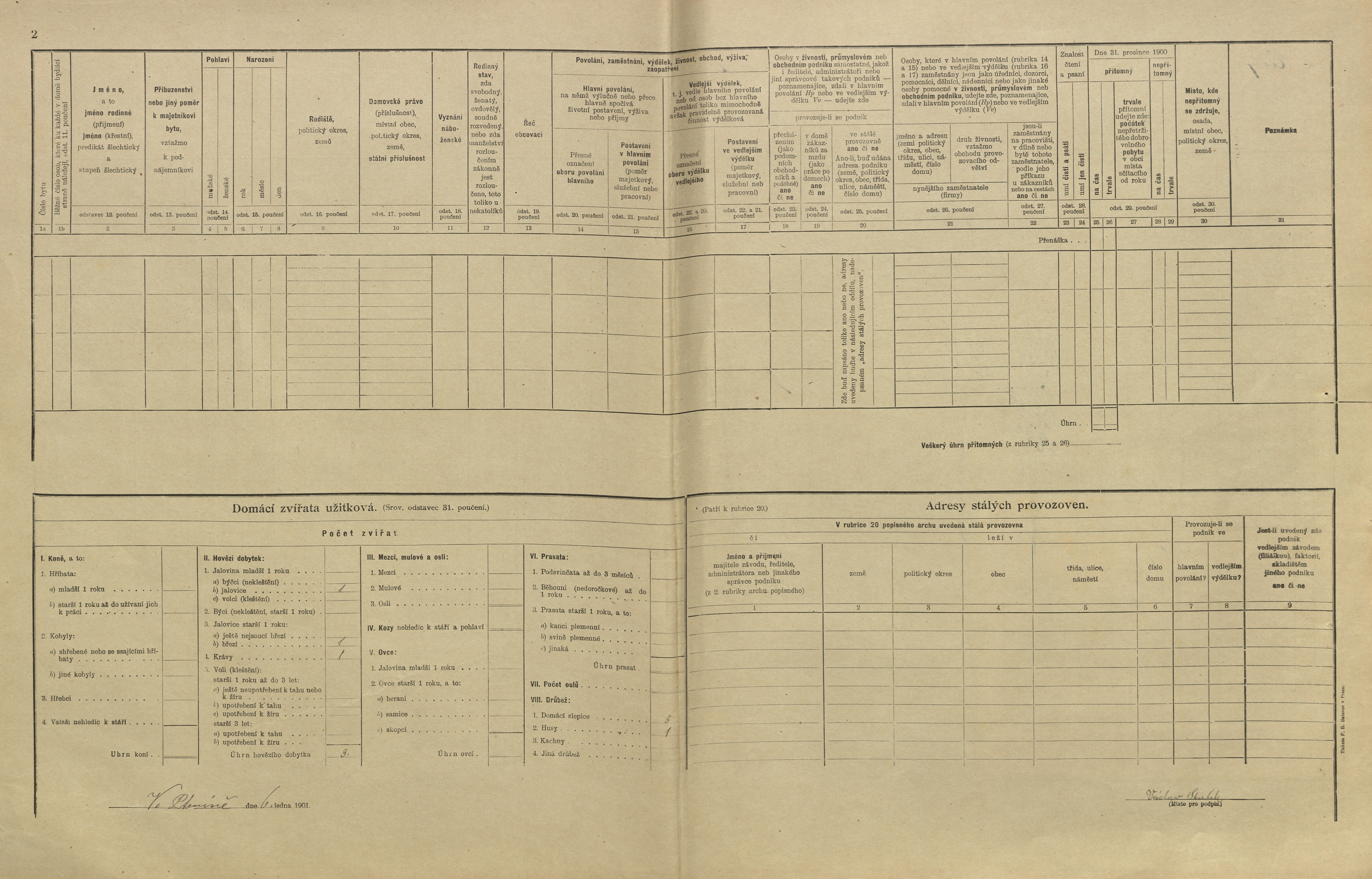 3. soap-pj_00302_census-1900-ptenin-cp014_0030