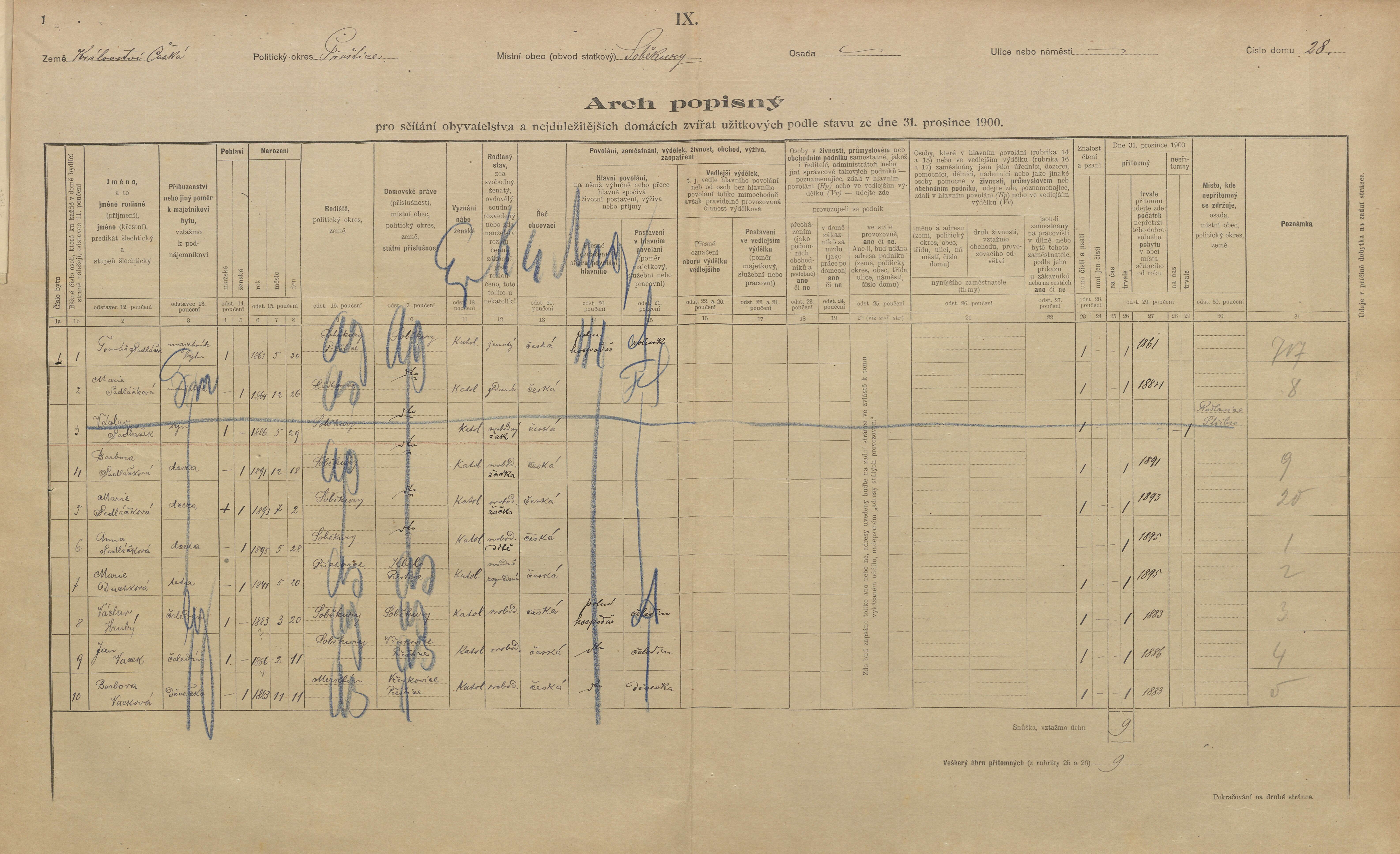 1. soap-pj_00302_census-1900-sobekury-cp028_0010