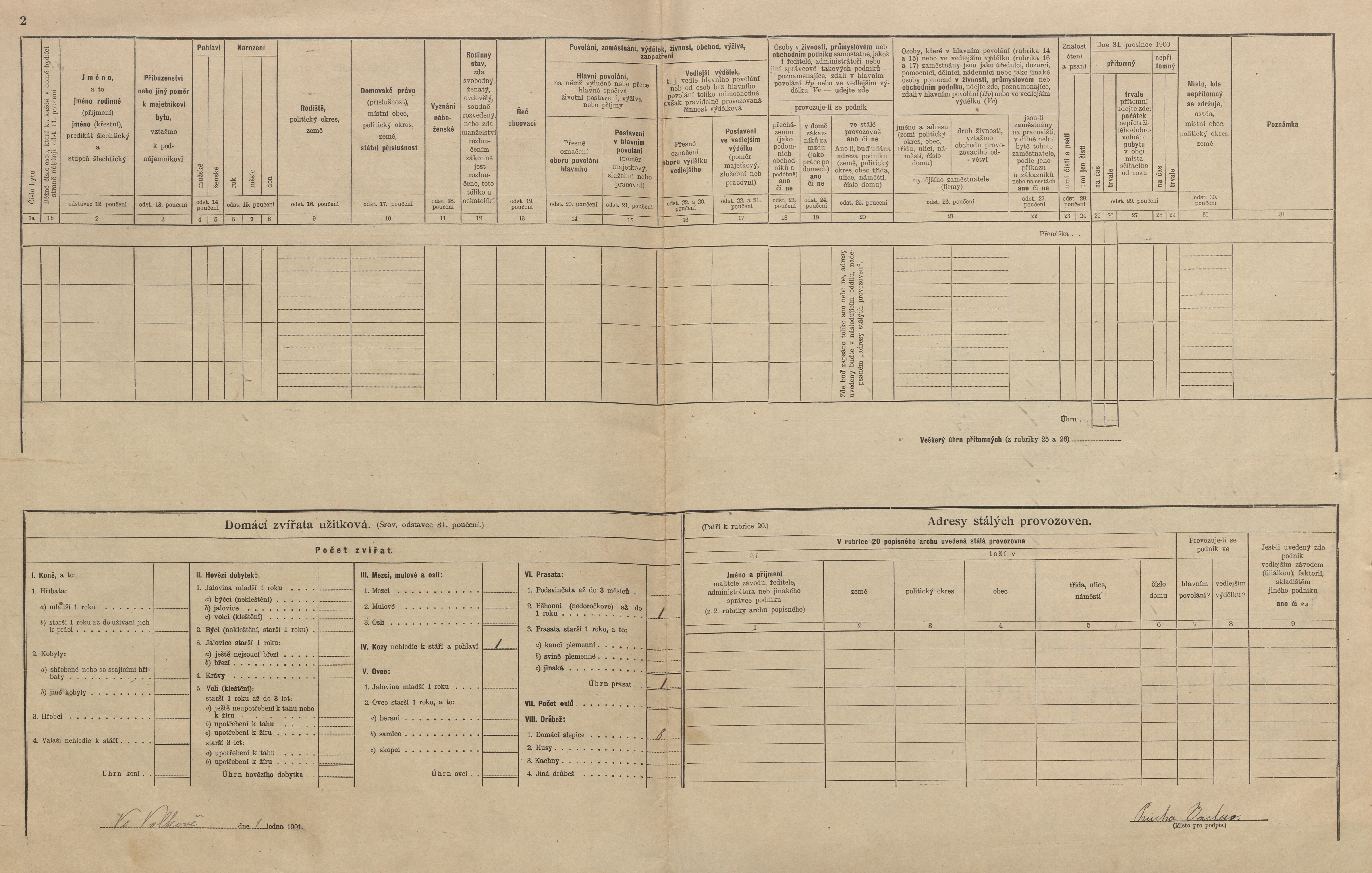 4. soap-pj_00302_census-1900-volkov-cp031_0040