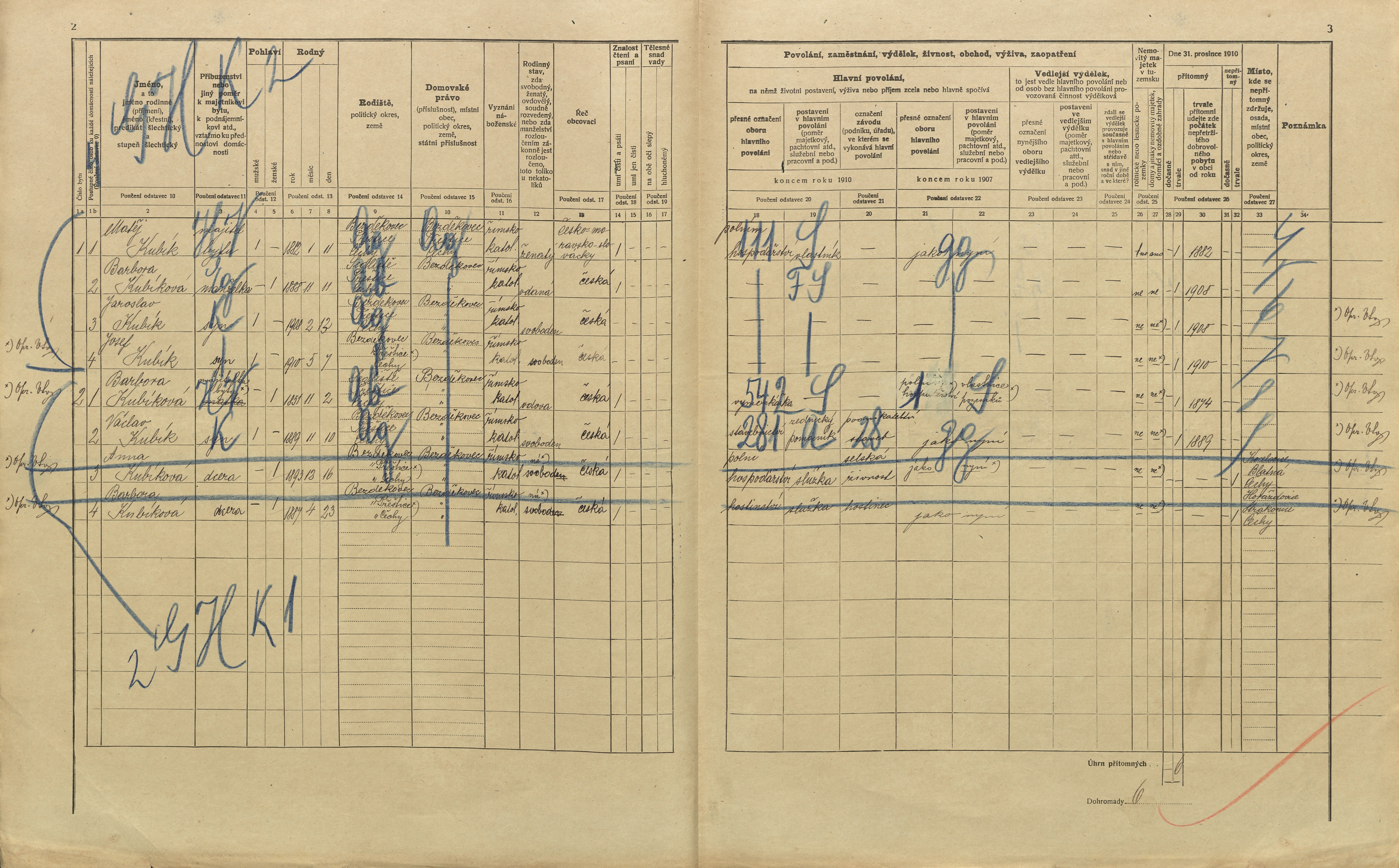 2. soap-pj_00302_census-1910-bezdekovec-cp041_0020