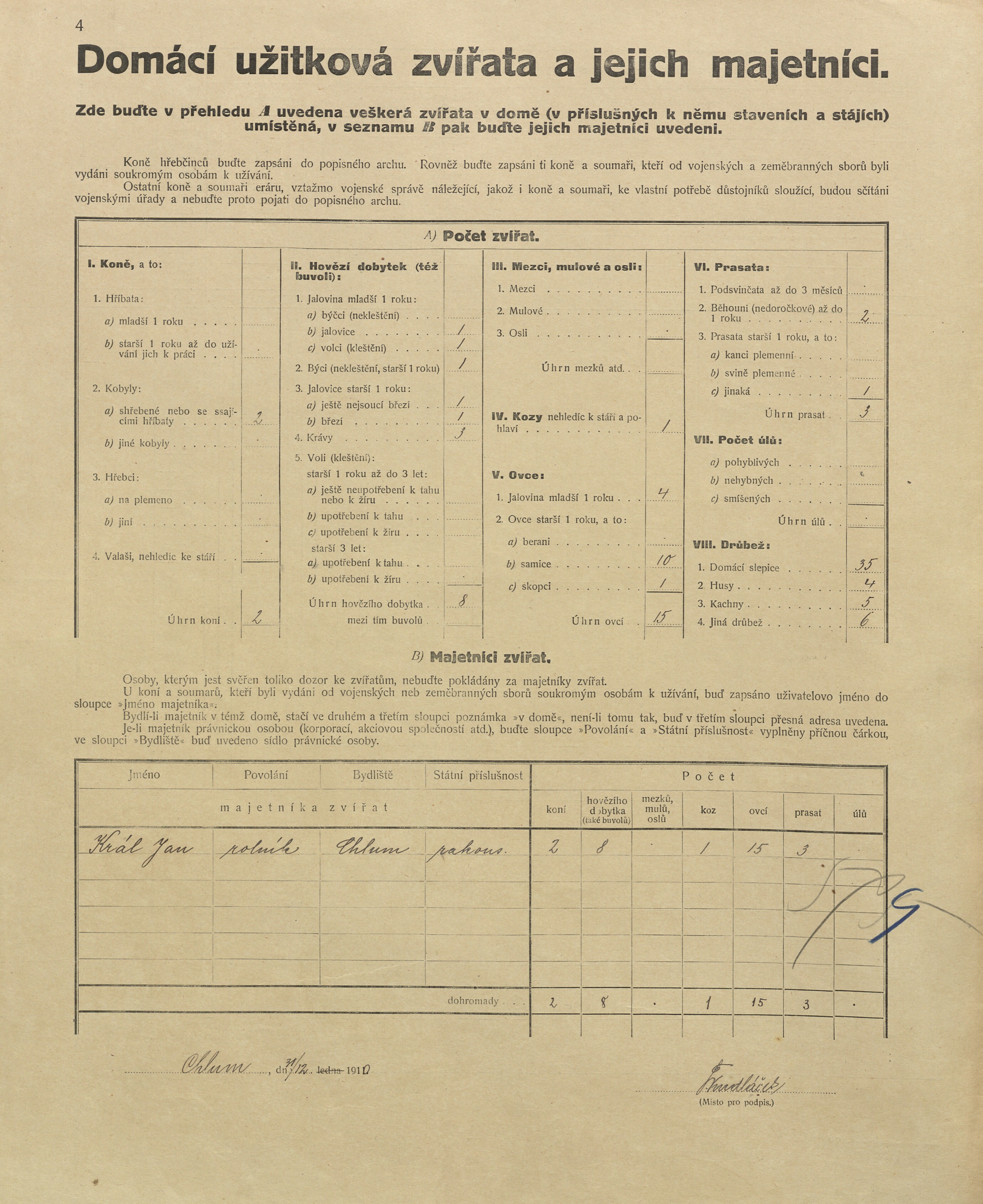 3. soap-pj_00302_census-1910-chlumy-cp002_0030